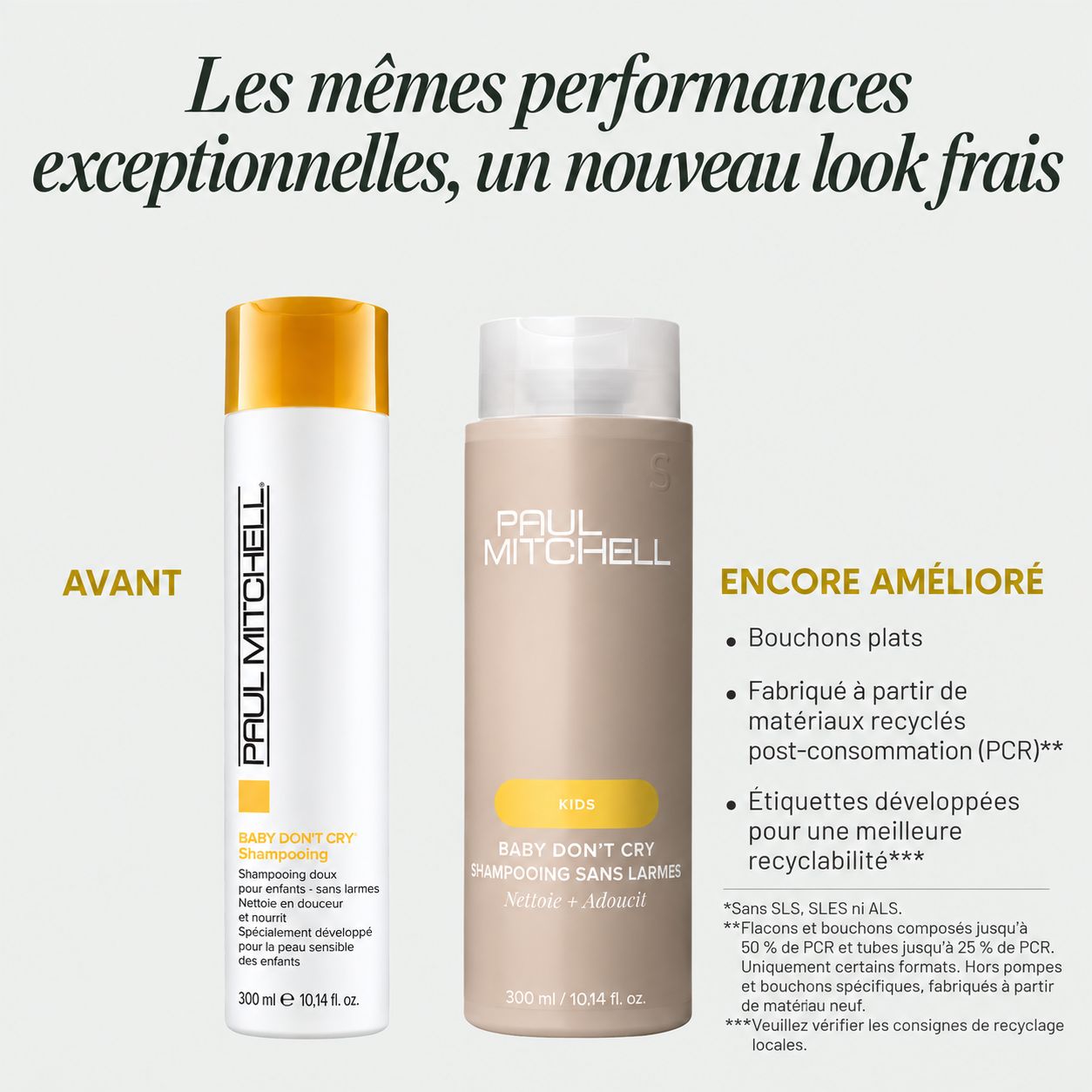 Comparaison des shampooings Paul Mitchell Baby Don't Cry avant et après le relooking.