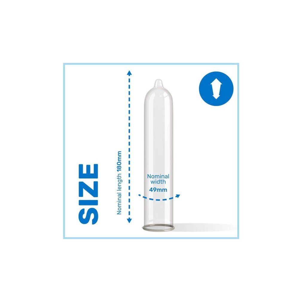 Condoom met maatindicaties. Lengte 180mm, breedte 49mm. Transparante weergave met blauwe rand.