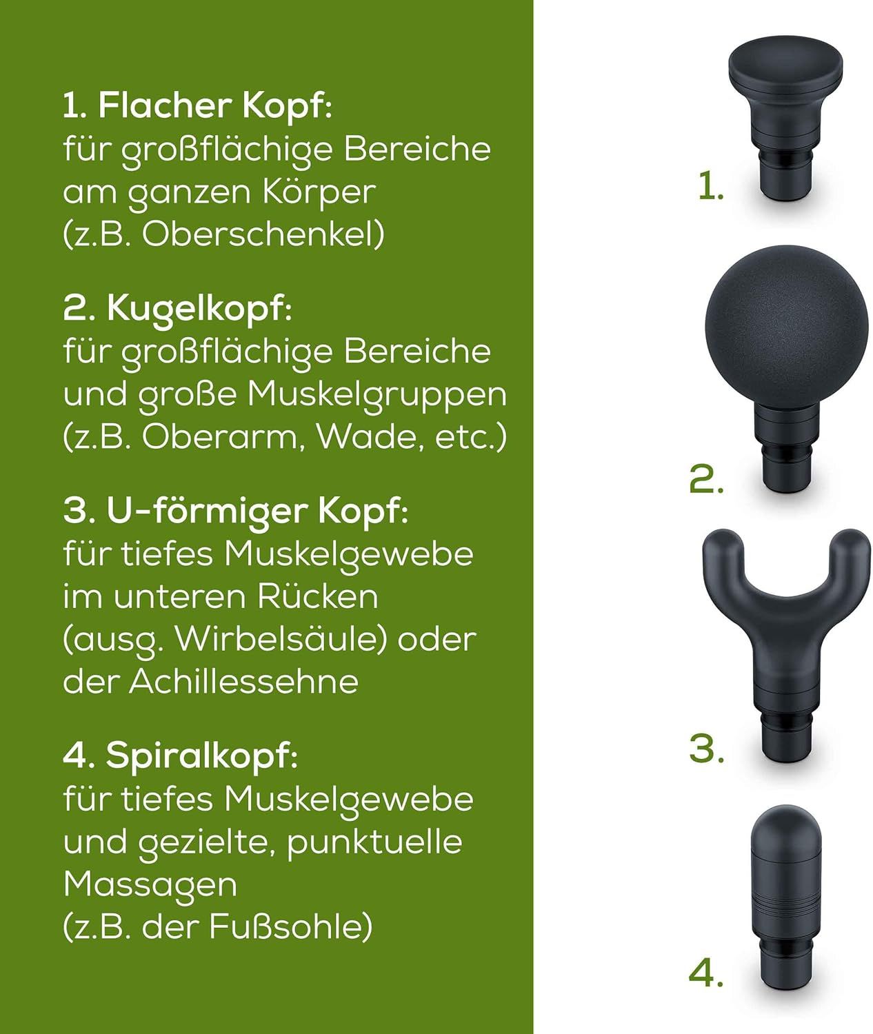 Quatre embouts de massage noirs. Texte: 1. Tête plate, 2. Tête sphérique, 3. Tête en U, 4. Tête spirale. Descriptions des zones d'application.