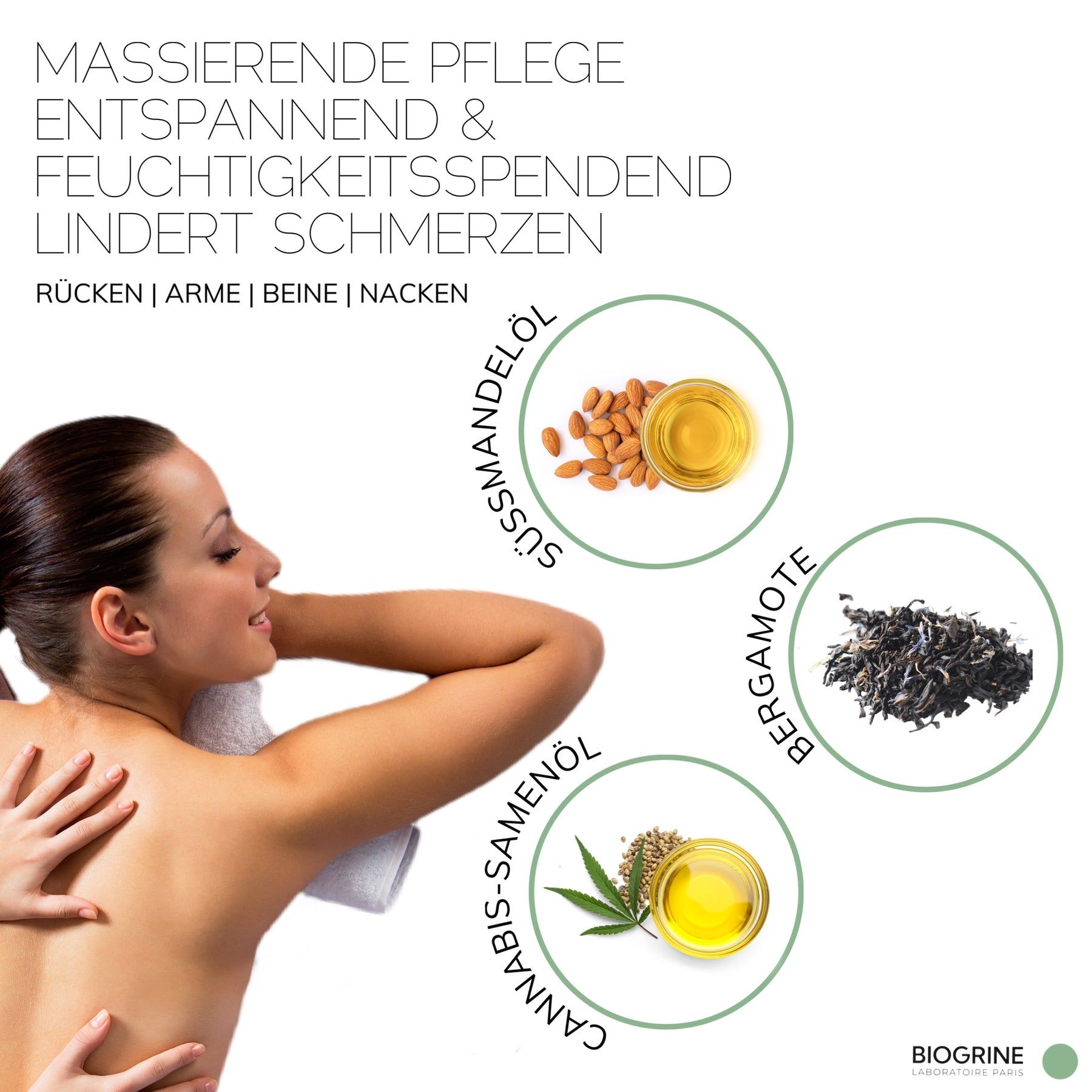 BIOGRINE "RECOVER" CBD-massageolie met bergamot