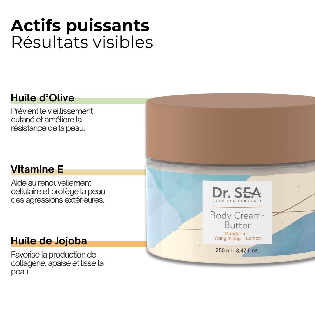 Pot de produit avec texte. Texte : Hydratation & douceur, Tonifie la peau, Anti-cellulite et vergetures, Restaure la tonicité.
