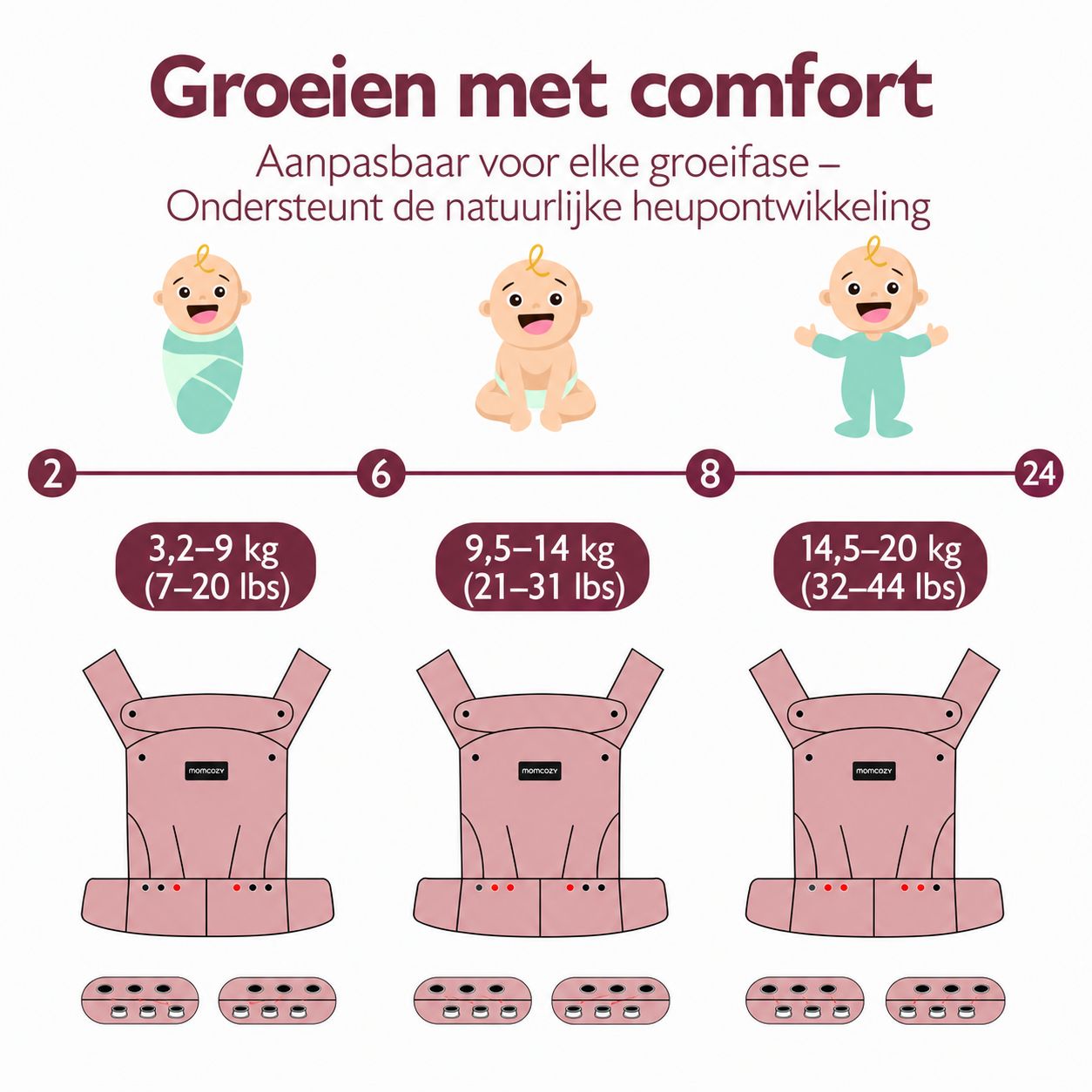 Momcozy Baby draagzak – Licht & ademend zwart