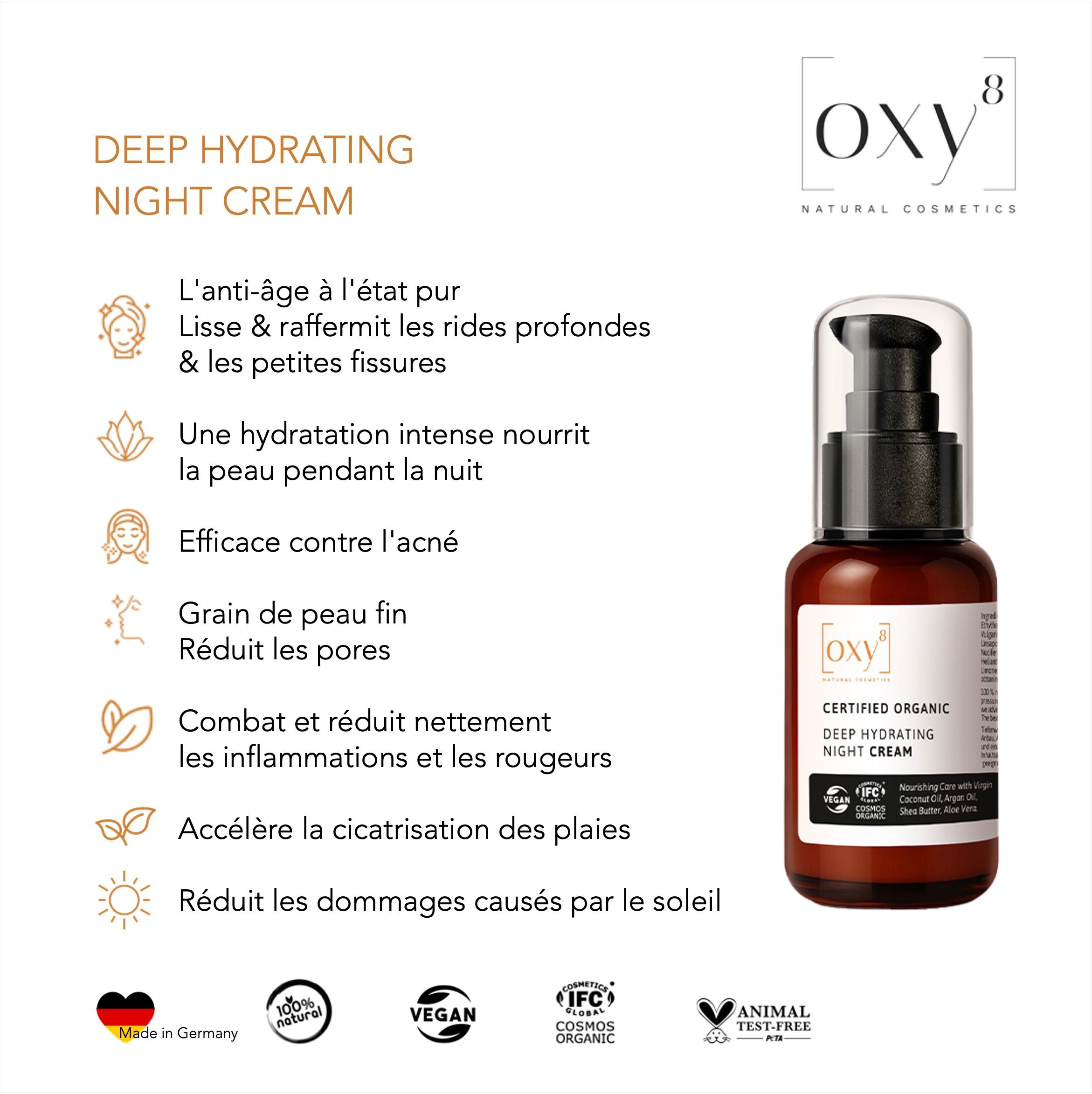 Flacon de produit avec texte et icônes. OXY8 Deep Hydrating Night Cream. Anti-âge, hydratation intense, contre l'acné.