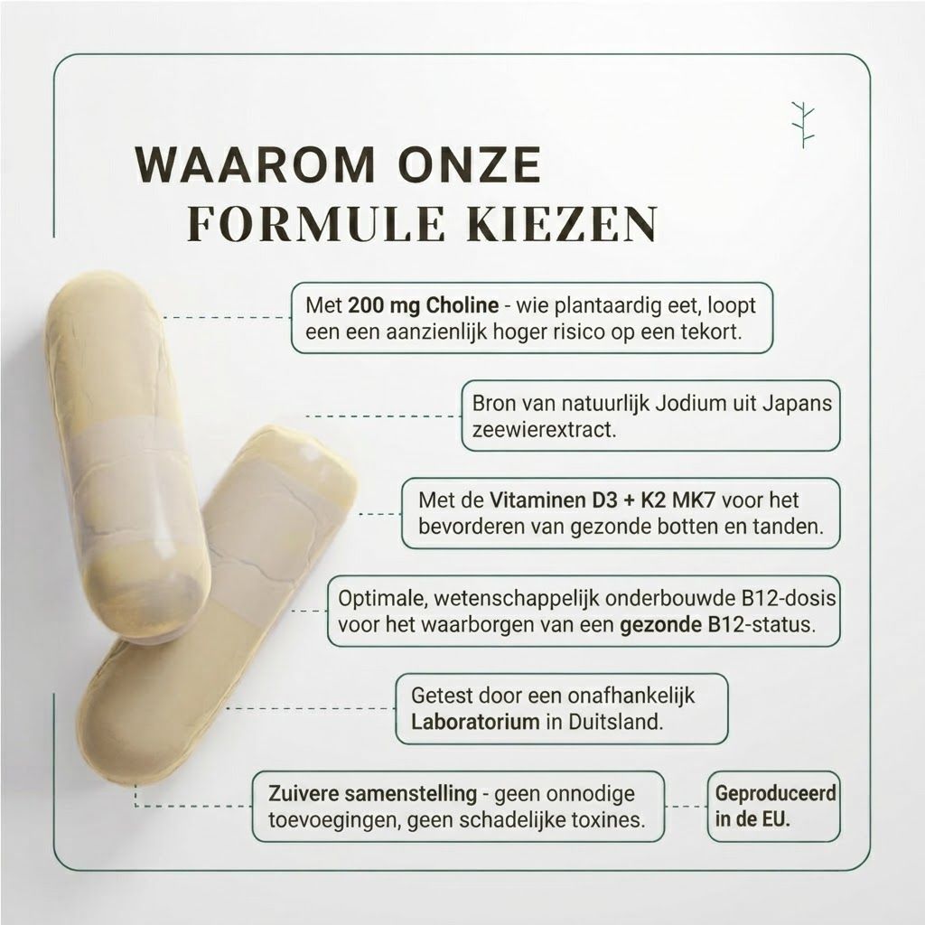 Twee gelige capsules, de ene ligt op de andere. Daarnaast tekstvakken met informatie over ingrediënten en kwaliteit.