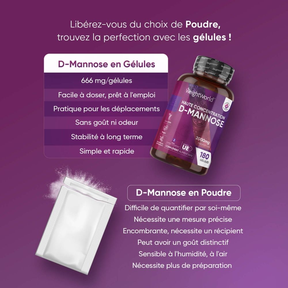 Panier de fruits. Flacon de gélules D-Mannose. Texte : Le choix des ingrédients naturels !