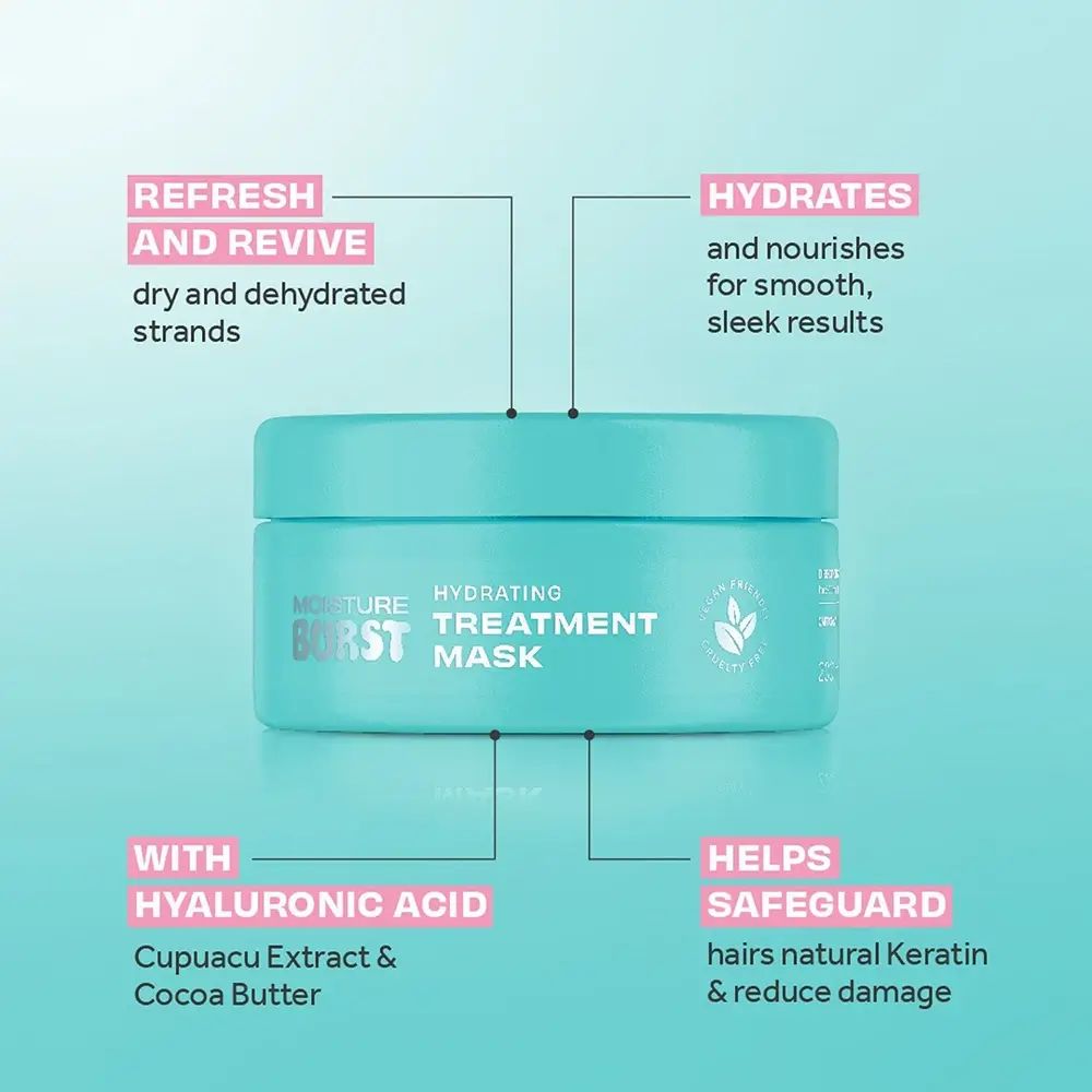 Turquoise pot met "Moisture Burst" en "Hydrating Treatment Mask". Tekstvakken met ingrediënten en effecten.