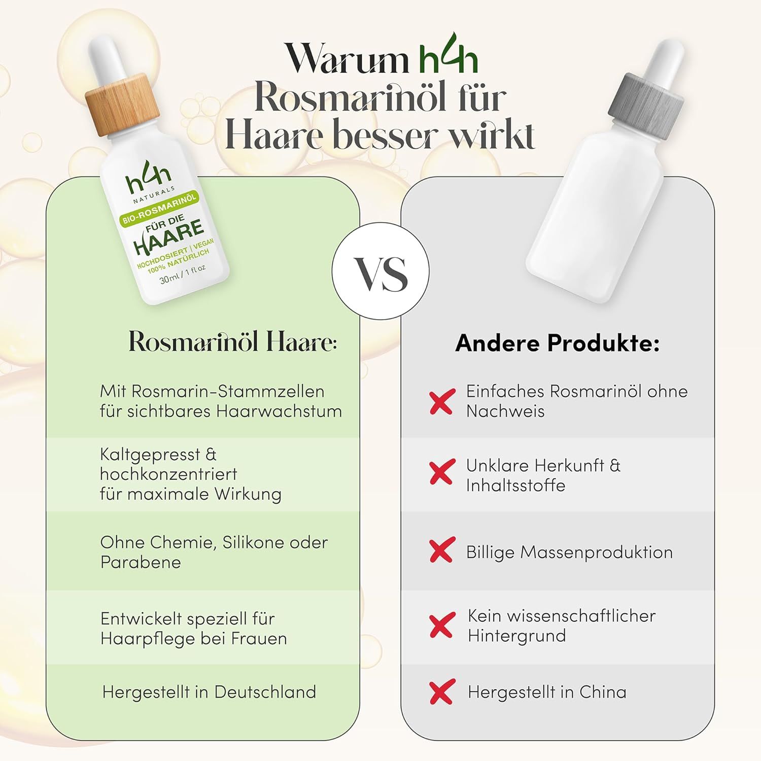 Comparaison de l'huile capillaire au romarin avec d'autres produits. Texte: Avantages de l'huile capillaire au romarin. Logo H4H Naturals.