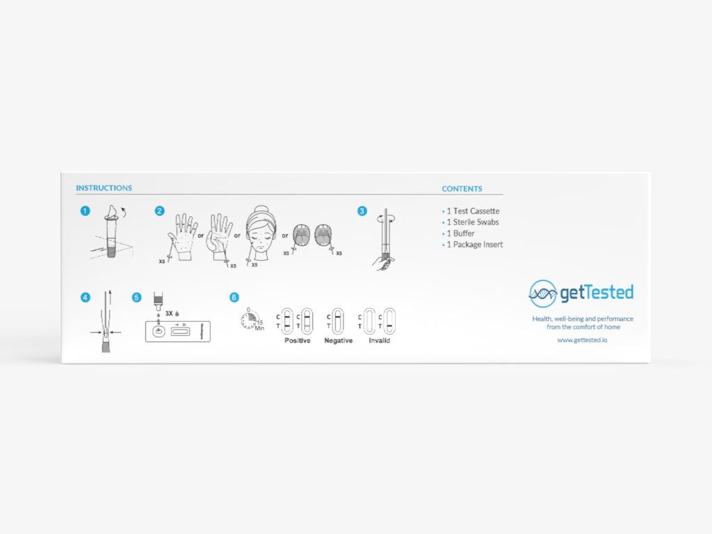 Boîte avec illustrations et liste du contenu. Contient cassette de test, écouvillons, tampon et notice. Marque : getTested.