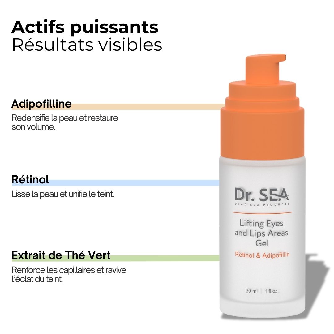 Flacon de gel avec pompe orange. Texte : Dr. SEA, Lifting Eyes and Lips Areas Gel. Ingrédients actifs : Adipofilline, Rétinol, Extrait de thé vert.