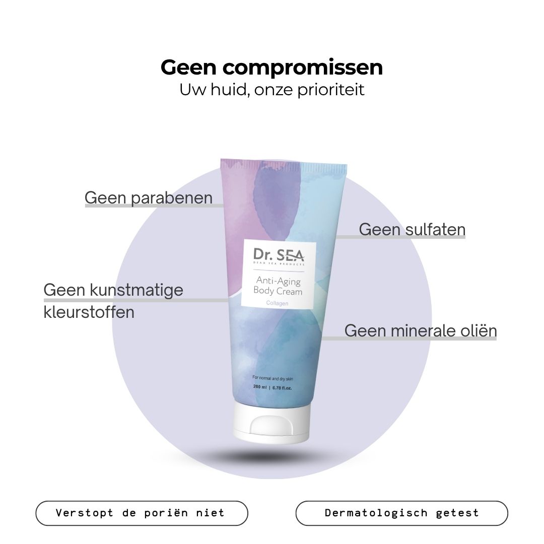Crèmetube met tekst. Tekst: "Dr. SEA Anti-Aging Body Cream". Zonder parabenen, sulfaten, kleurstoffen, minerale oliën.