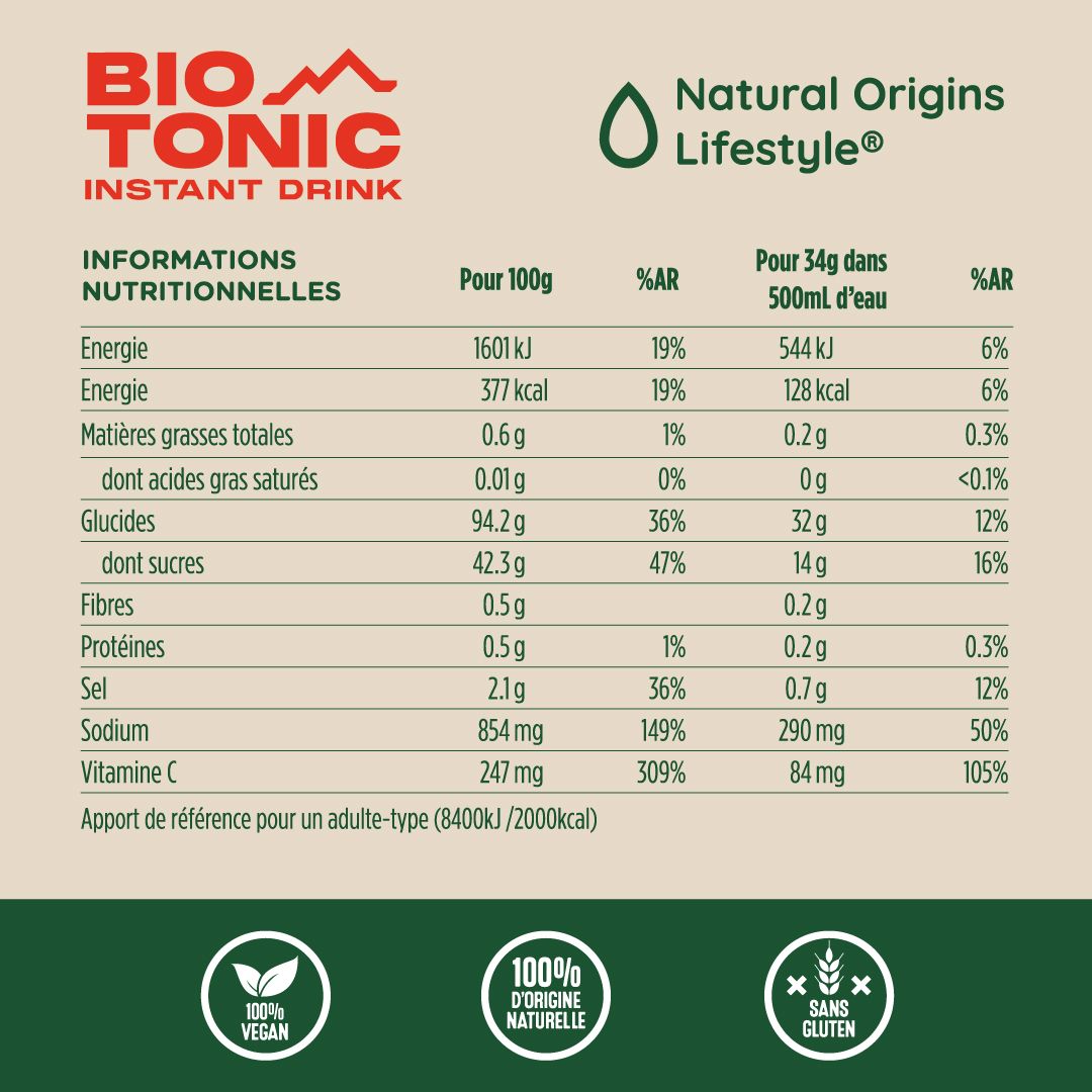 Biotonische munt/framboos