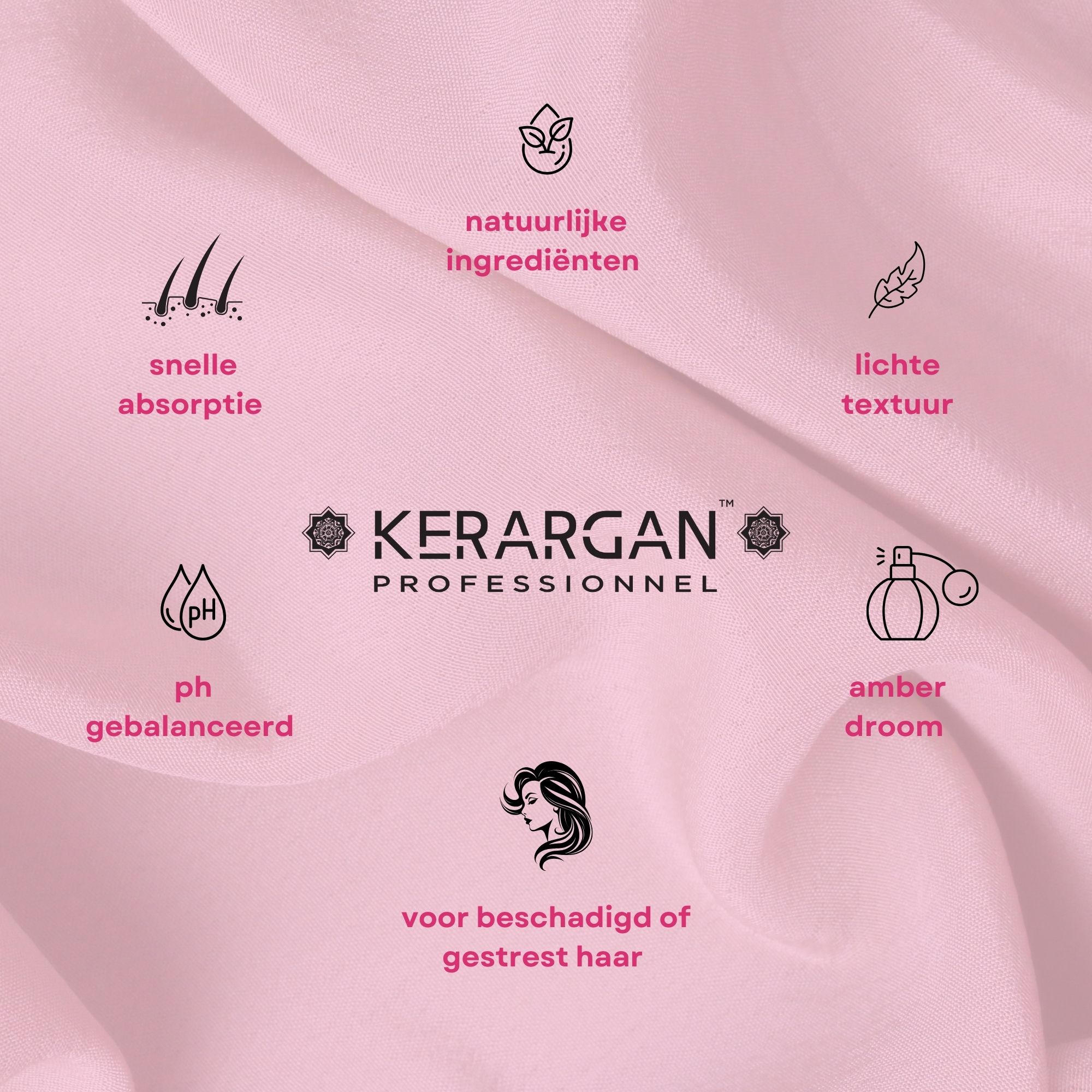 Kerargan - Duo Shampoo & Leave-In met Keratine