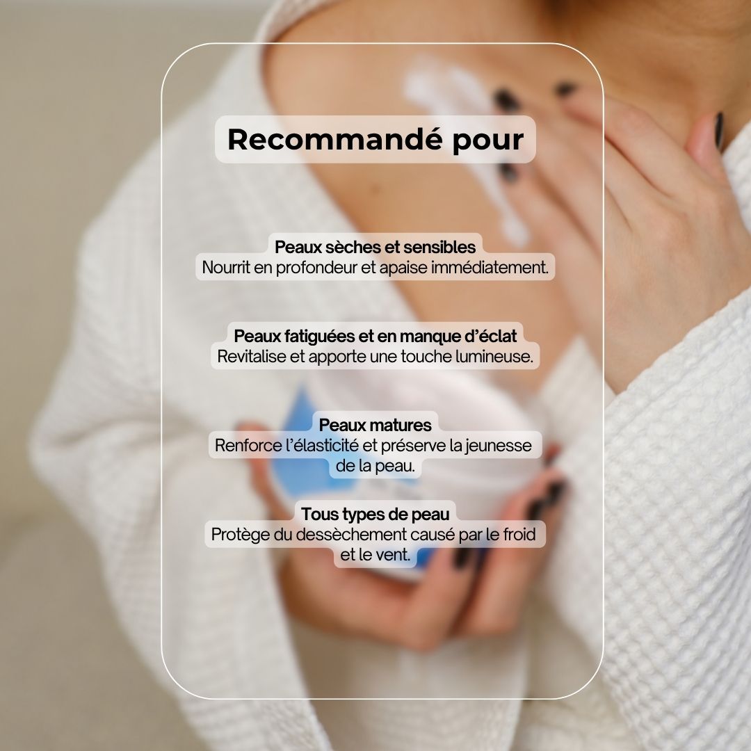 Femme avec crème sur la poitrine. Texte : Peaux sèches et sensibles, Peaux fatiguées, Peaux matures, Tous types de peau.