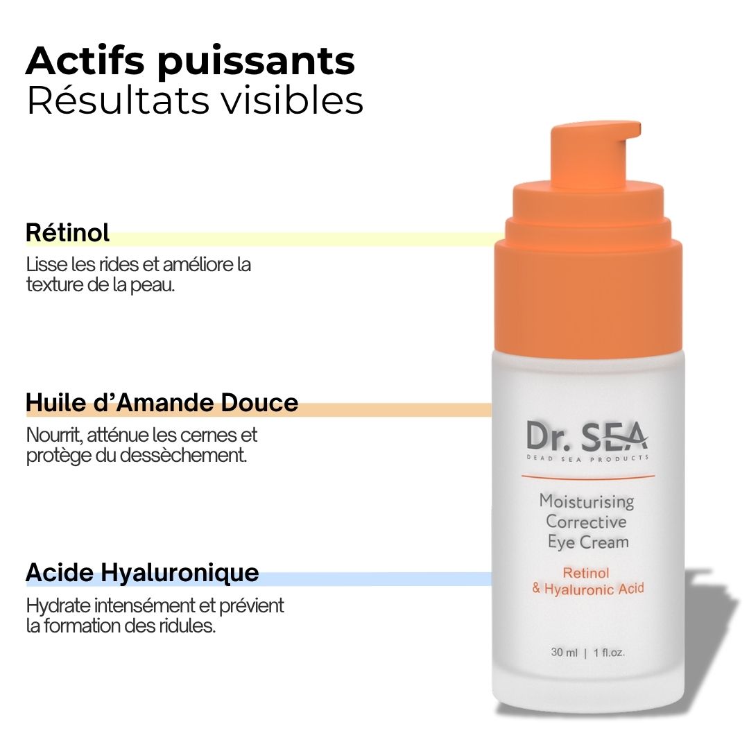 Flacon de produit avec texte et illustrations. Texte : Dr. SEA, Moisturising Corrective Eye Cream, Rétinol & Acide Hyaluronique. Avec ingrédients.