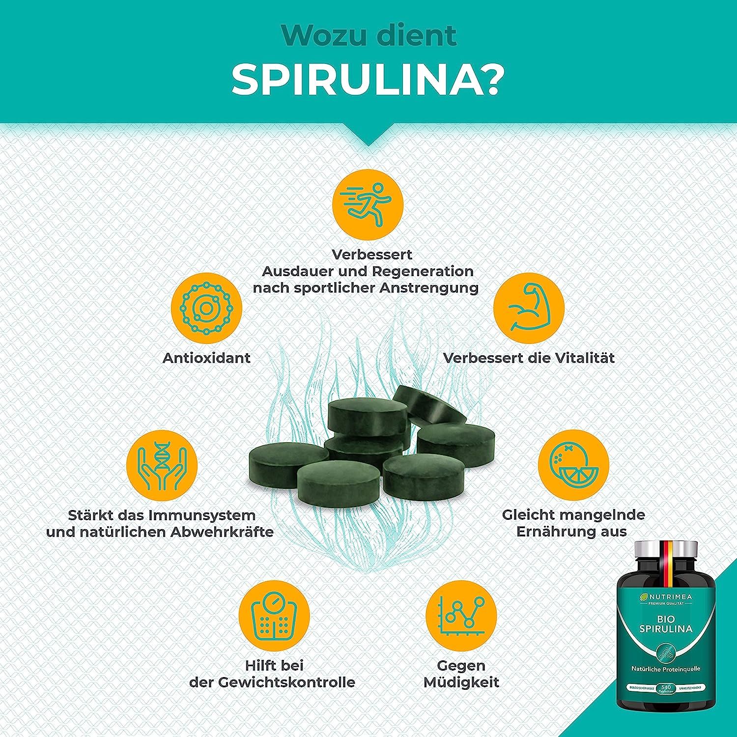 Grafiek met spirulina tabletten en iconen. Voordelen: uithoudingsvermogen, antioxidant, vitaliteit, immuunsysteem, voeding, gewicht, vermoeidheid.