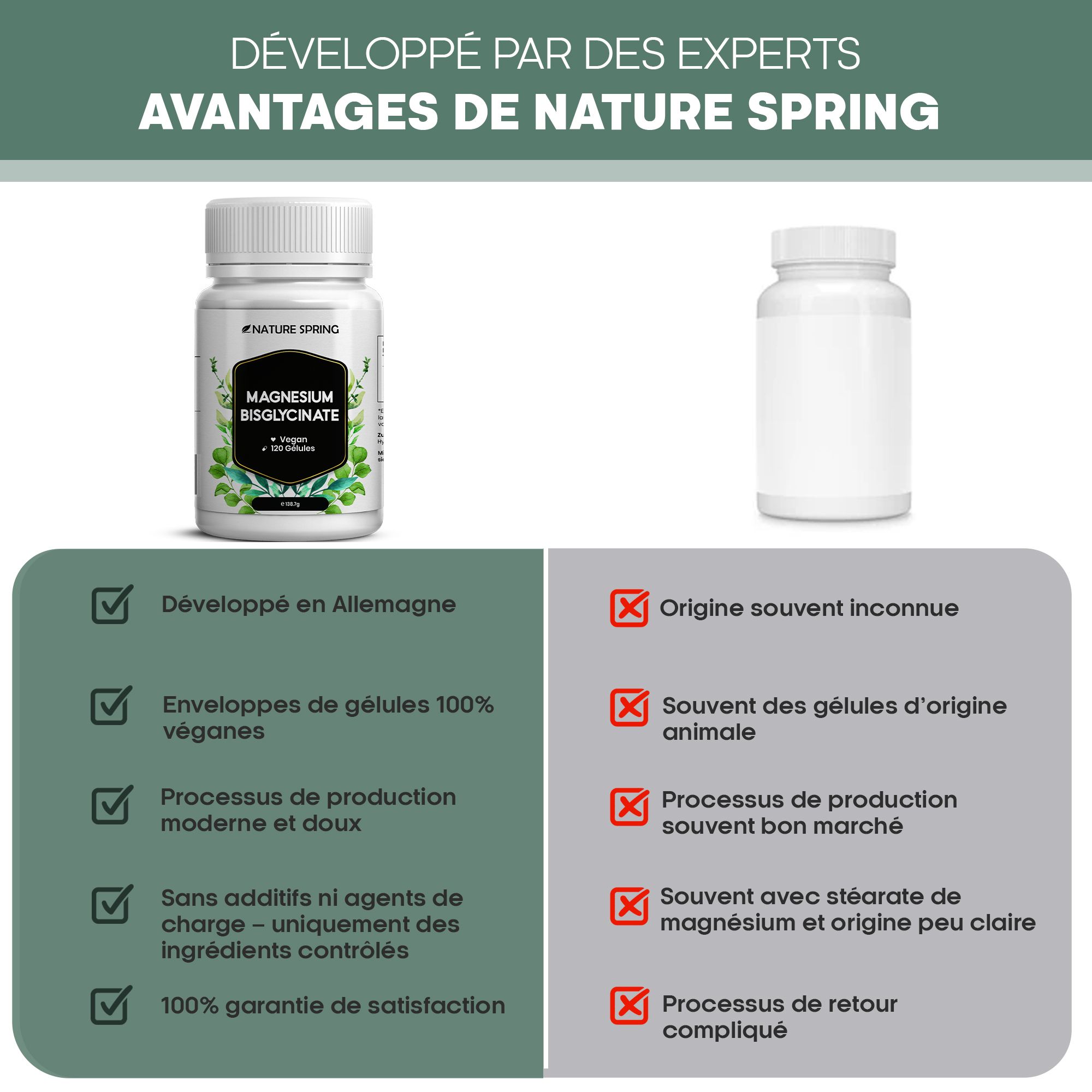 Avantages Nature Spring Magnésium Bisglycinate : 100% vegan, Fabriqué en Allemagne.