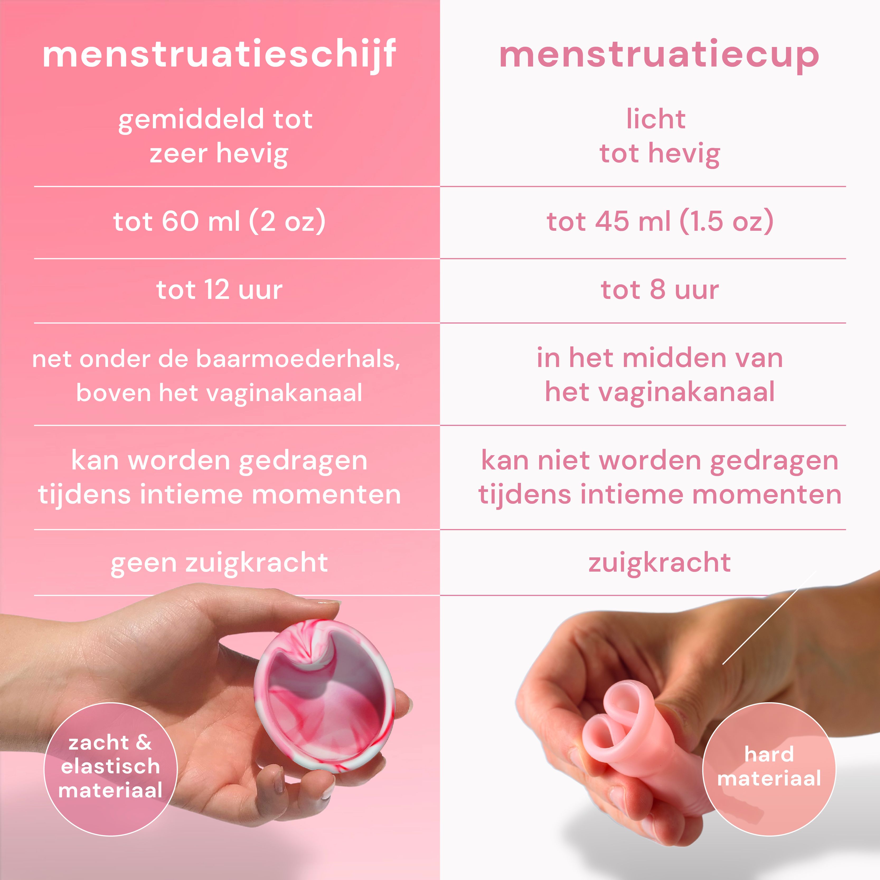 Ronde, lichtgele container met de tekst 'bodyotics. happyvulva balm Hydrating & Soothing'.
