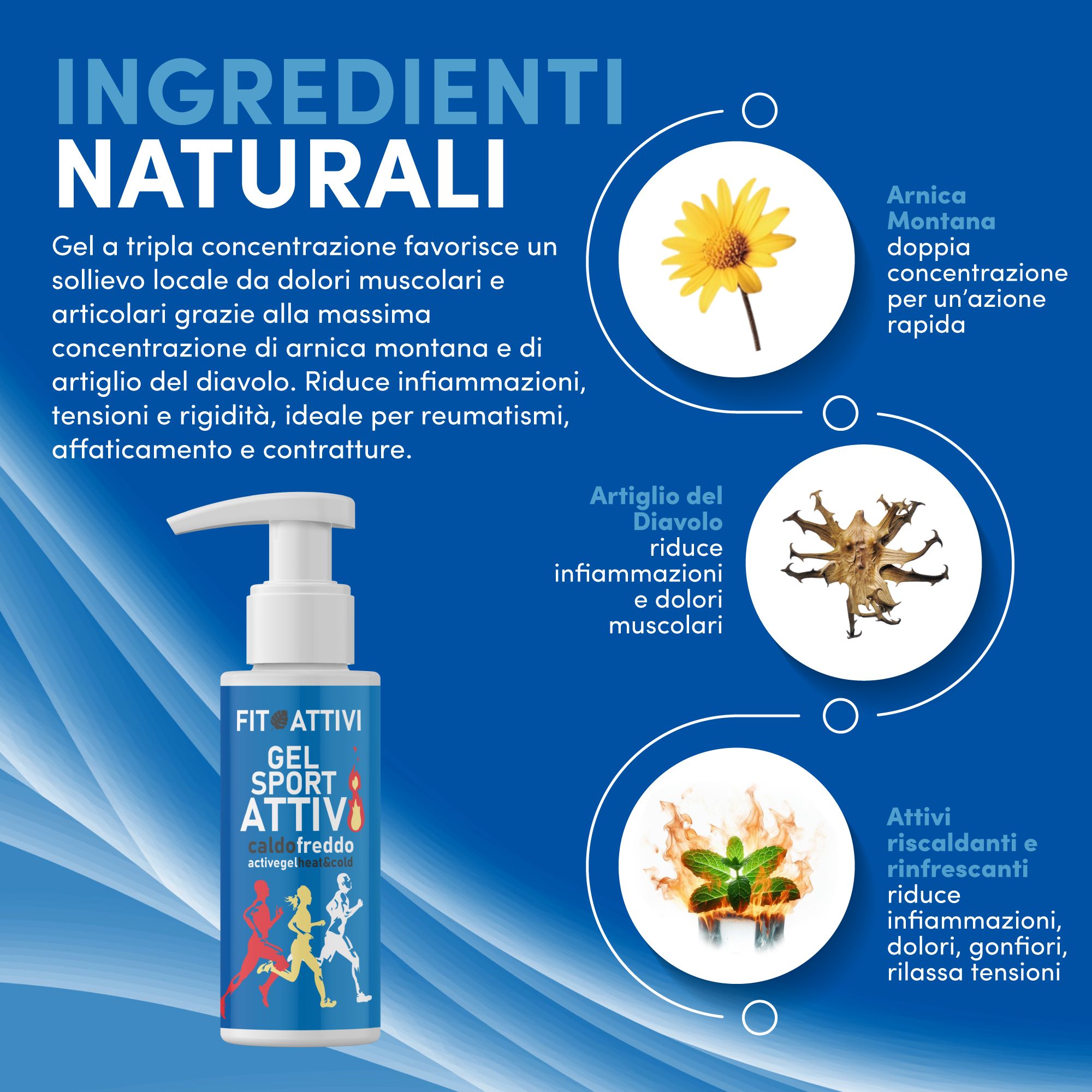 Flacon de Fitoattivi Sportgel effet chaud et froid. Ingrédients: arnica, griffe du diable, menthe. Réduit l'inflammation et la douleur.