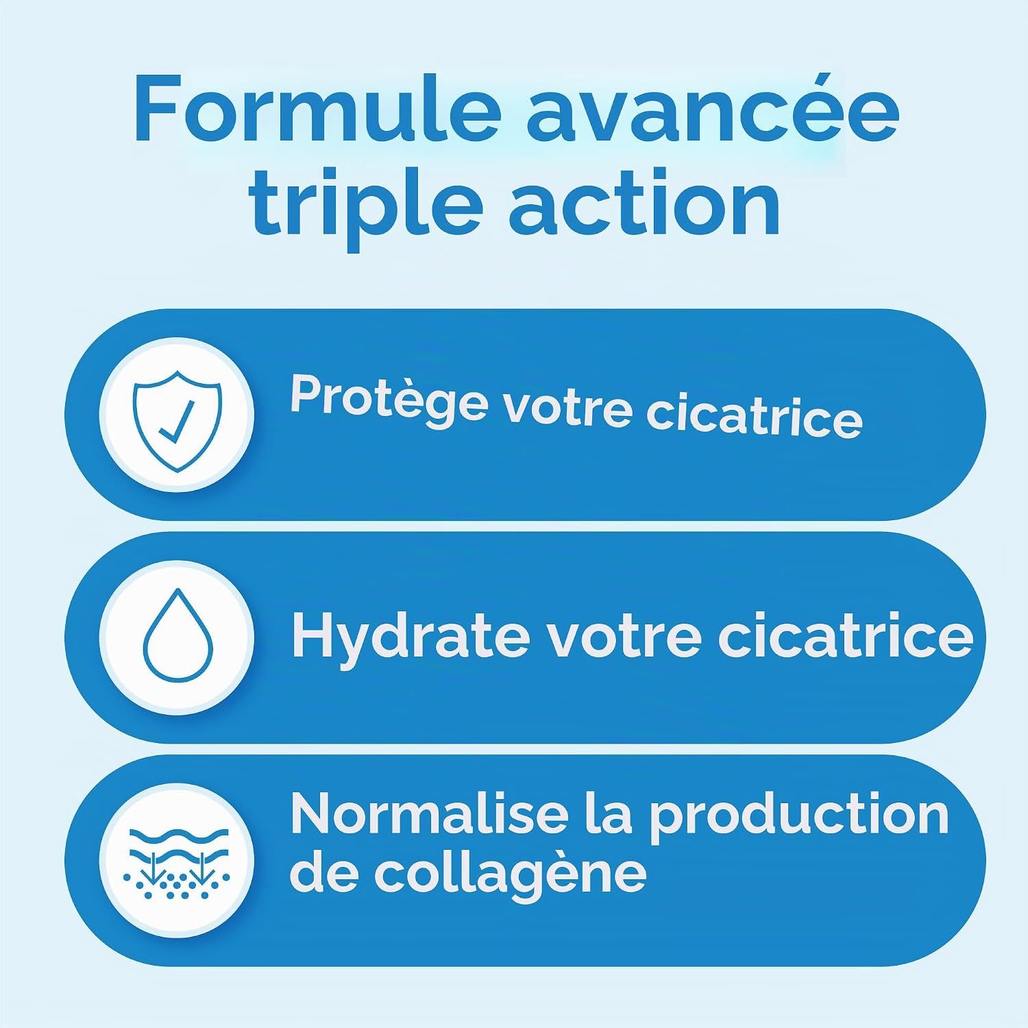 Trois points d'action de la formule Kelo-Cote : protège, hydrate, normalise le collagène.