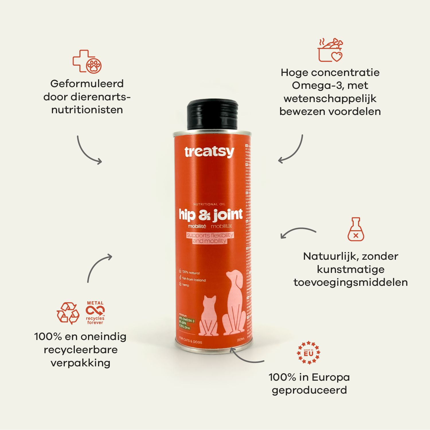 Cirkelvormige oliedruppels. Tekst: Natuurlijke ingrediënten. Lijnzaadolie, hennepzaadolie, wilde visolie.