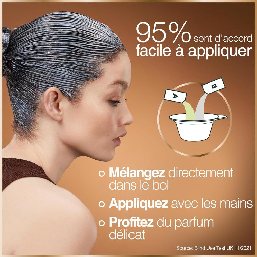 Garnier - Good Navulkit Permanente Haarkleuring