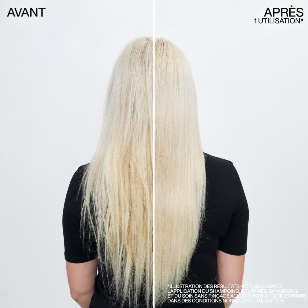 Comparaison avant-après de cheveux traités avec Redken Acidic Bonding Concentrate.
