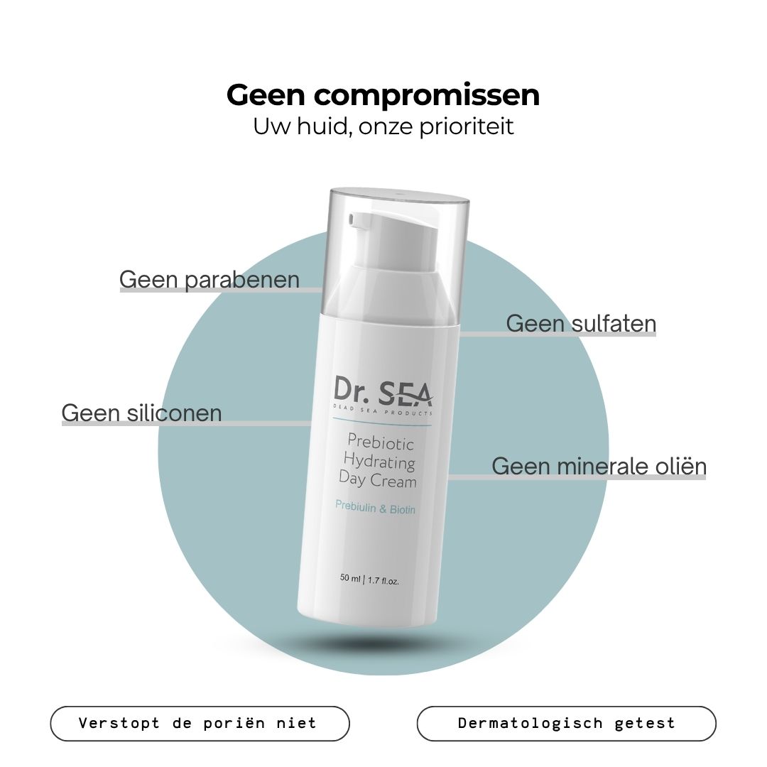 Witte fles met pomp. Opschrift: Dr. SEA, Prebiotic Hydrating Day Cream. Tekst: Aanbevolen voor...