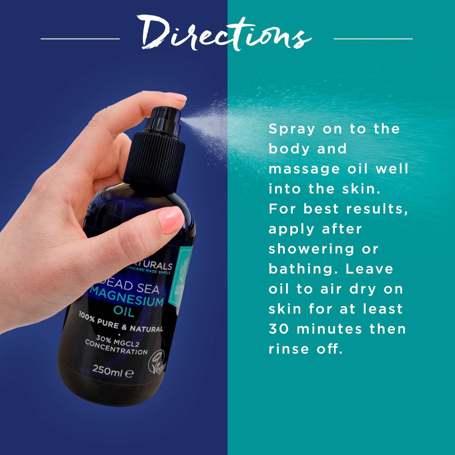 Hand spuit magnesiumolie op de huid. Tekst: Dead Sea Magnesium Oil, 100% Pure & Natural, 30% MGCL2 Concentration. Instructies.