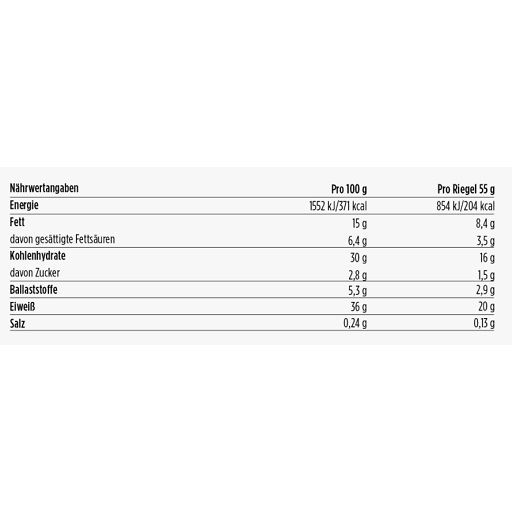 Tableau nutritionnel pour barre protéinée Barebells "Gezouten Pinda" (55g).