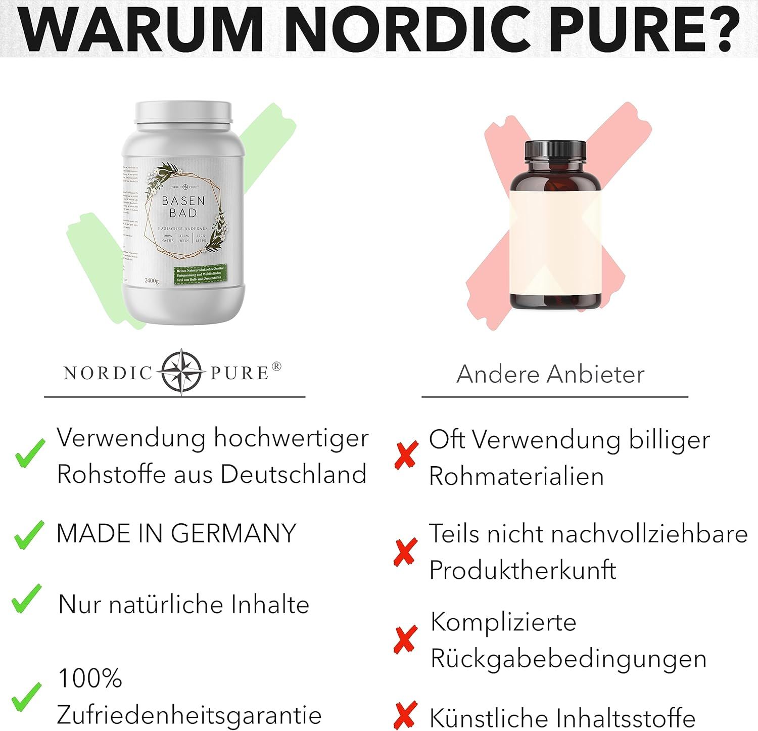 Comparaison: "BASEN BAD" vs. autres fournisseurs. Avantages: matières premières de qualité, Fabriqué en Allemagne, ingrédients naturels.