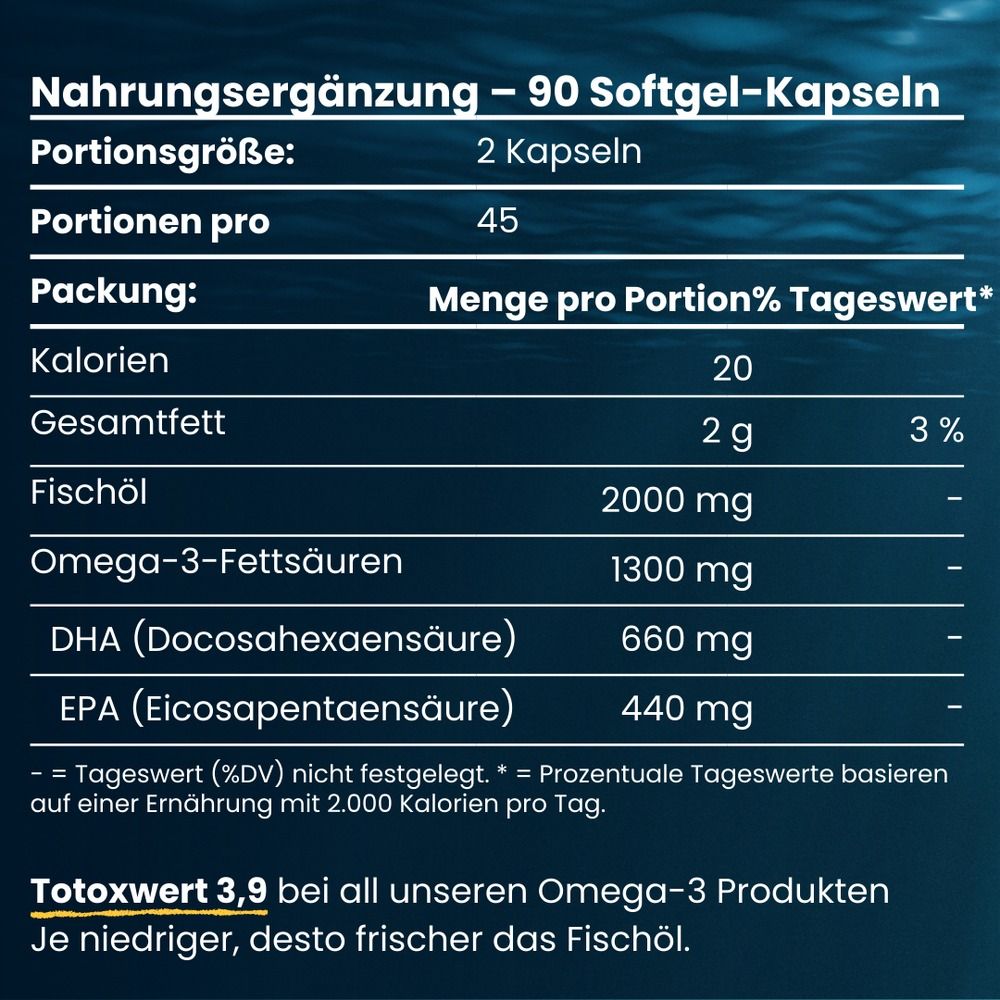 Voedingssupplemententabel. 90 softgelcapsules. Per portie: 2 capsules. Voedingswaarden: calorieën, vet, visolie, omega-3, DHA, EPA.