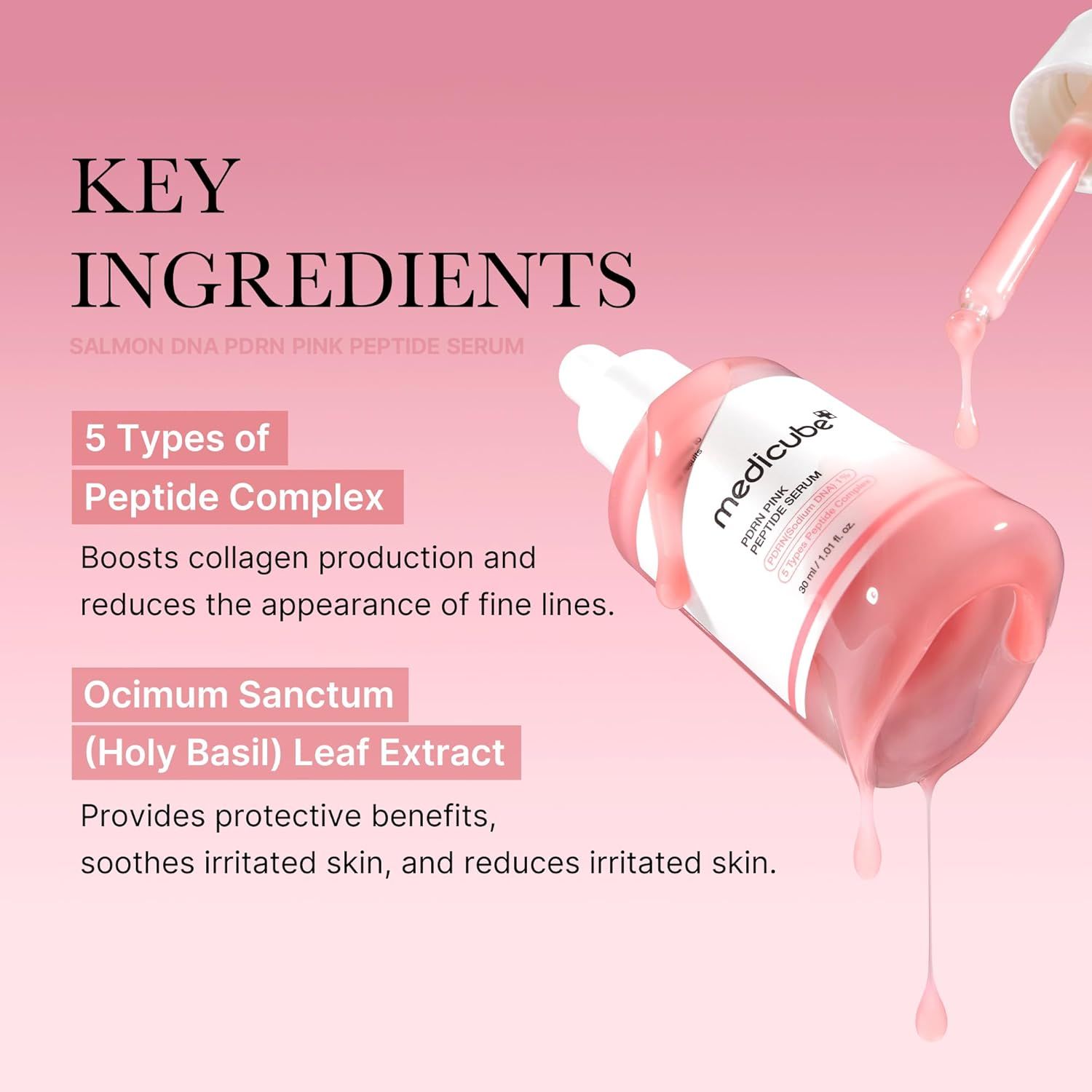 Un flacon de sérum avec pipette. Liquide qui coule. Texte : Key Ingredients, 5 Types of Peptide Complex.