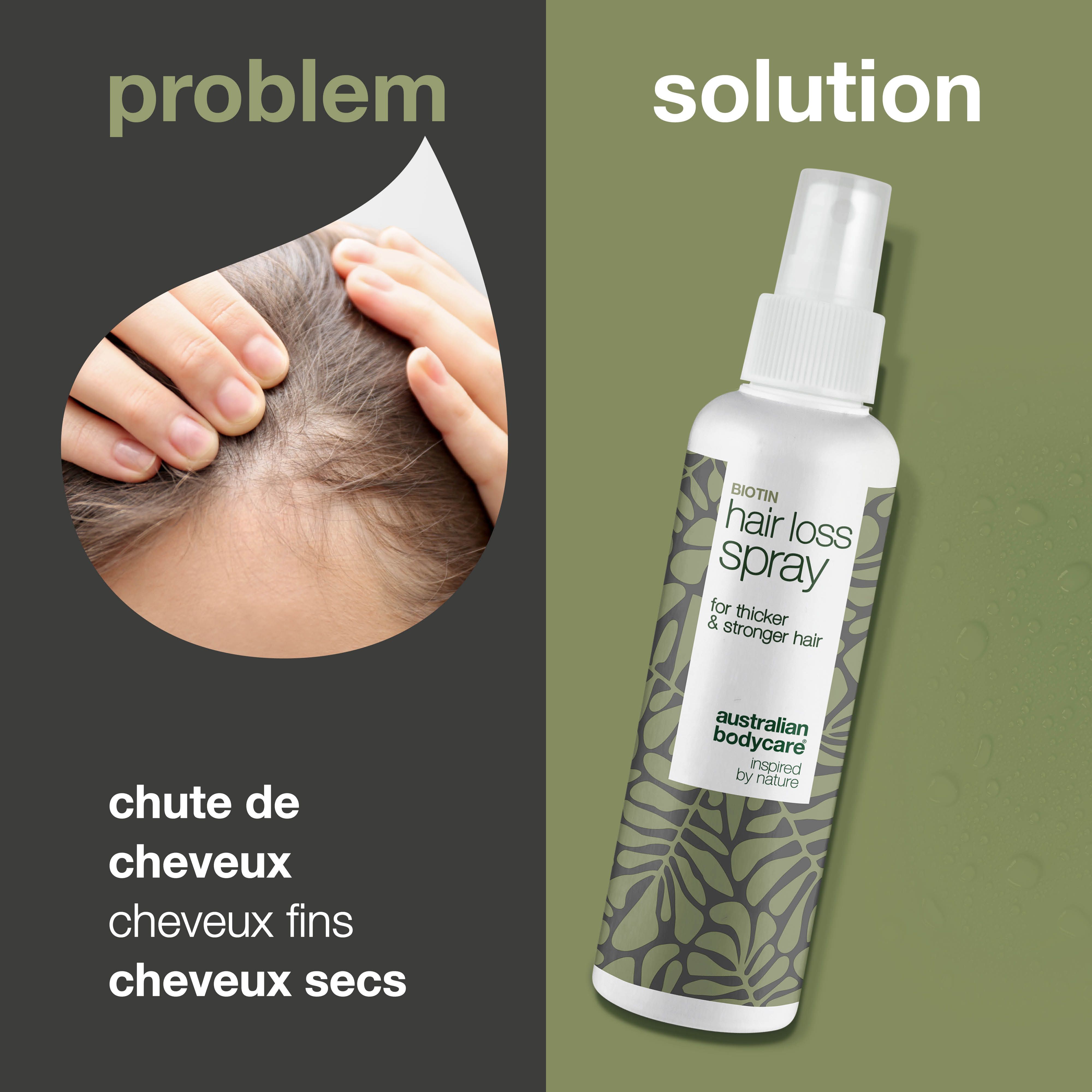 Problème et solution. Chute de cheveux, cheveux fins, cheveux secs, cheveux fragiles. Biotin Hair Loss Spray.