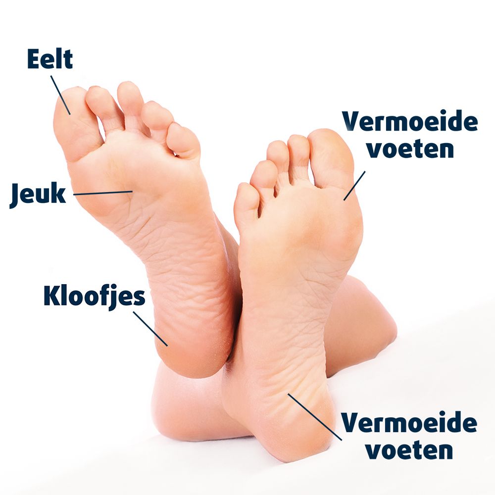 Pieds avec indications pour Eelt, Jeuk, Kloofjes, Droege voeten, Vermoeide voeten. Fond blanc.