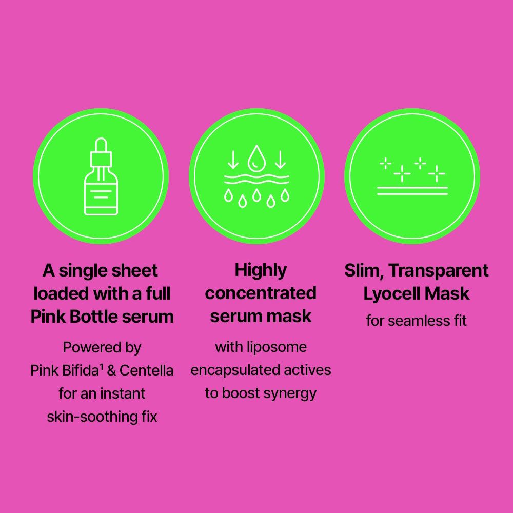 Drie cirkels met iconen en tekst die de voordelen van het IT'S SKIN Dr. Savers Cica Comfort serummasker beschrijven.