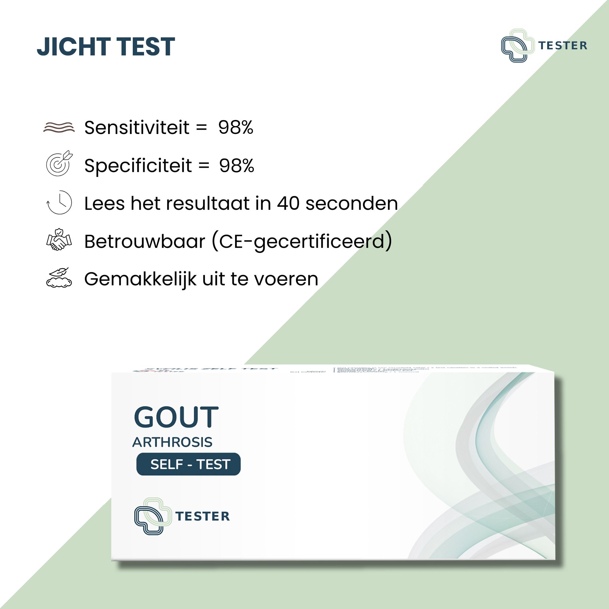 Infographic over de jicht test. Tekst: Gevoeligheid 98%, Specificiteit 98%, resultaat in 40 seconden, betrouwbaar (CE-gecertificeerd), gemakkelijk uit te voeren. Productverpakking.