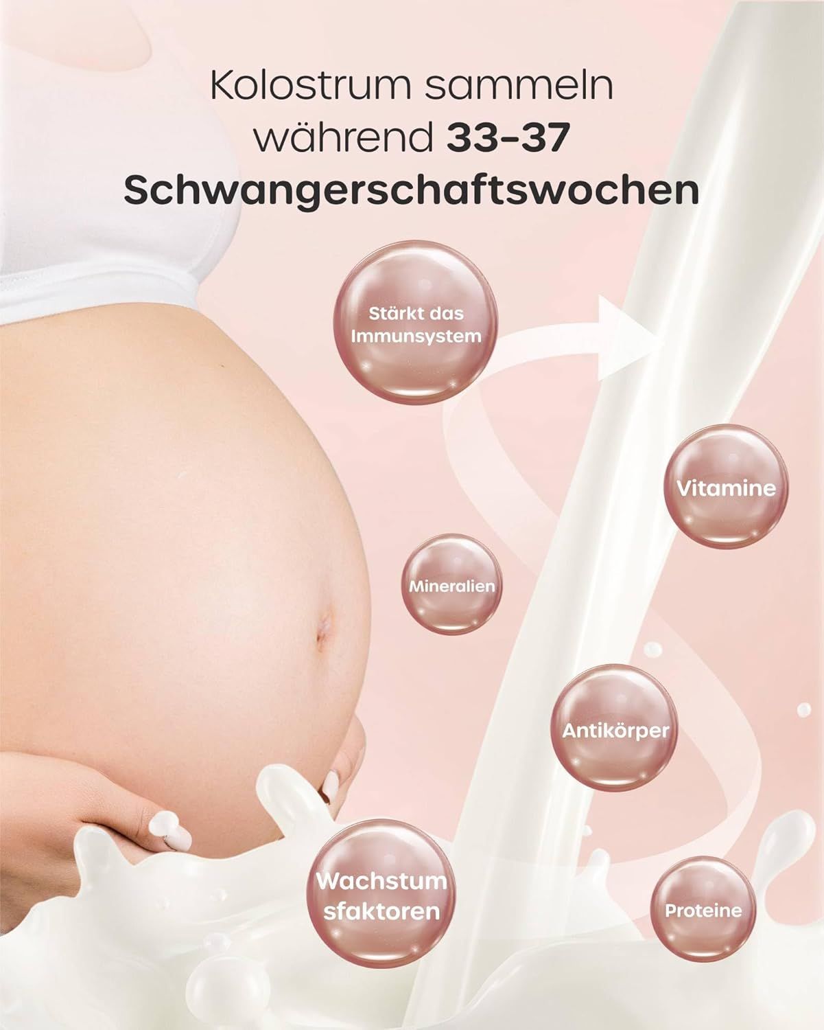 Ventre de femme enceinte avec infographie soulignant les bienfaits du colostrum : immunité, vitamines, minéraux, anticorps, protéines.