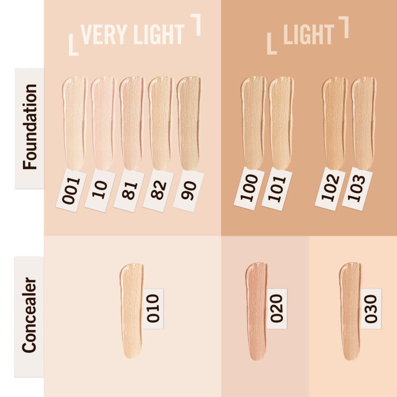 Kleurenkaart met tinten foundation en concealer.