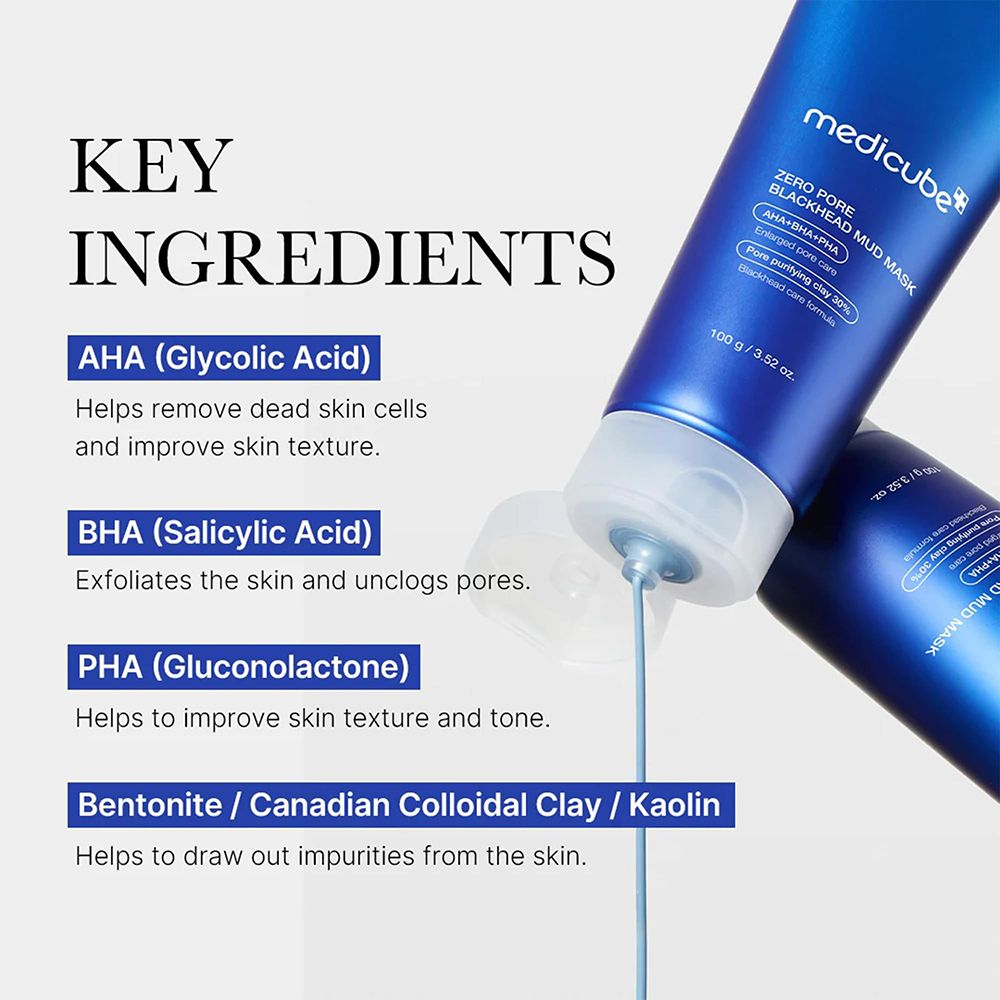 Tekst: KEY INGREDIENTS. AHA (Glycolzuur), BHA (Salicylzuur), PHA (Gluconolacton), Bentoniet / Canadian Colloidal Clay / Kaolin.