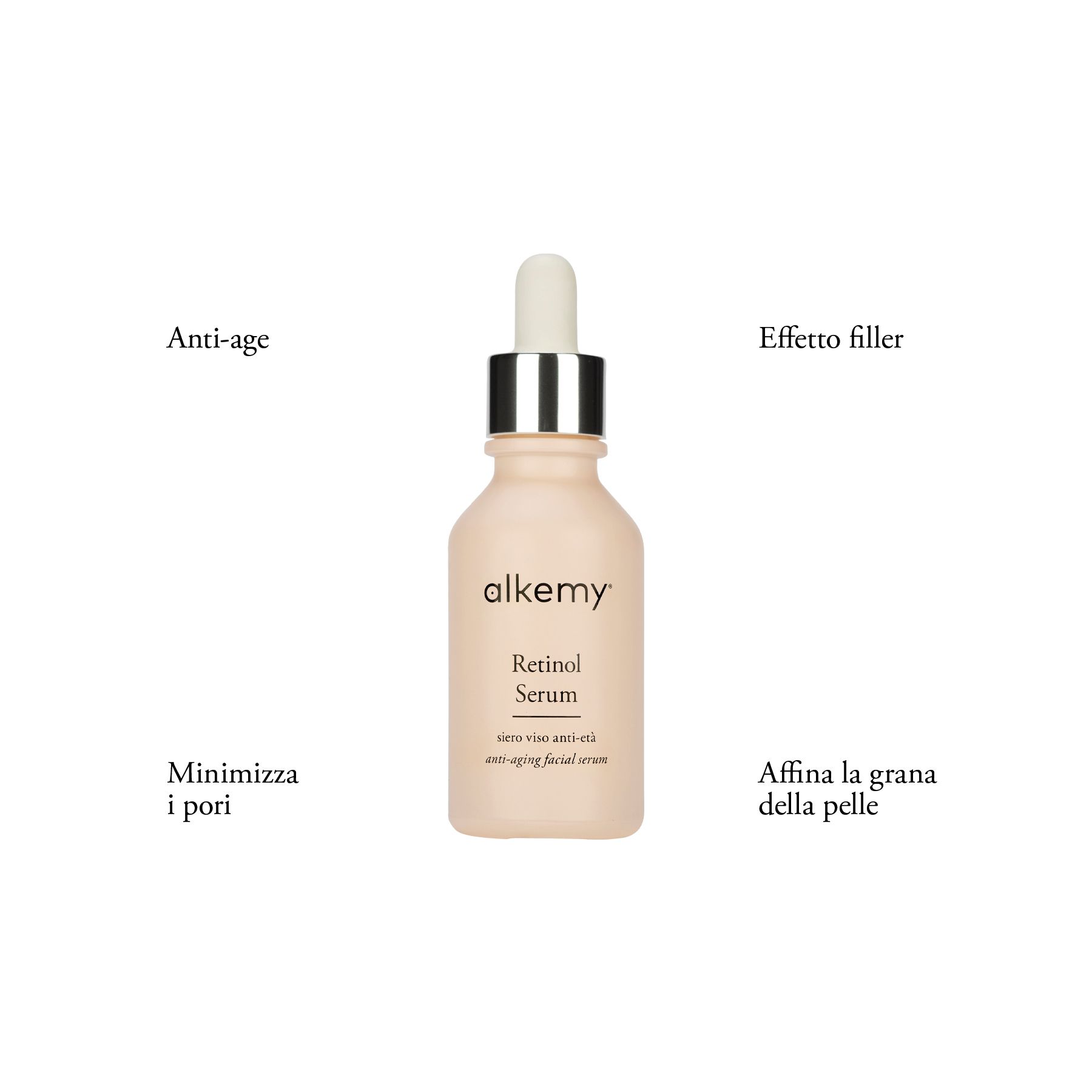 Alkemy Sérum Visage au Rétinol 2 %, Soin Anti-Âge Nuit pour Rides