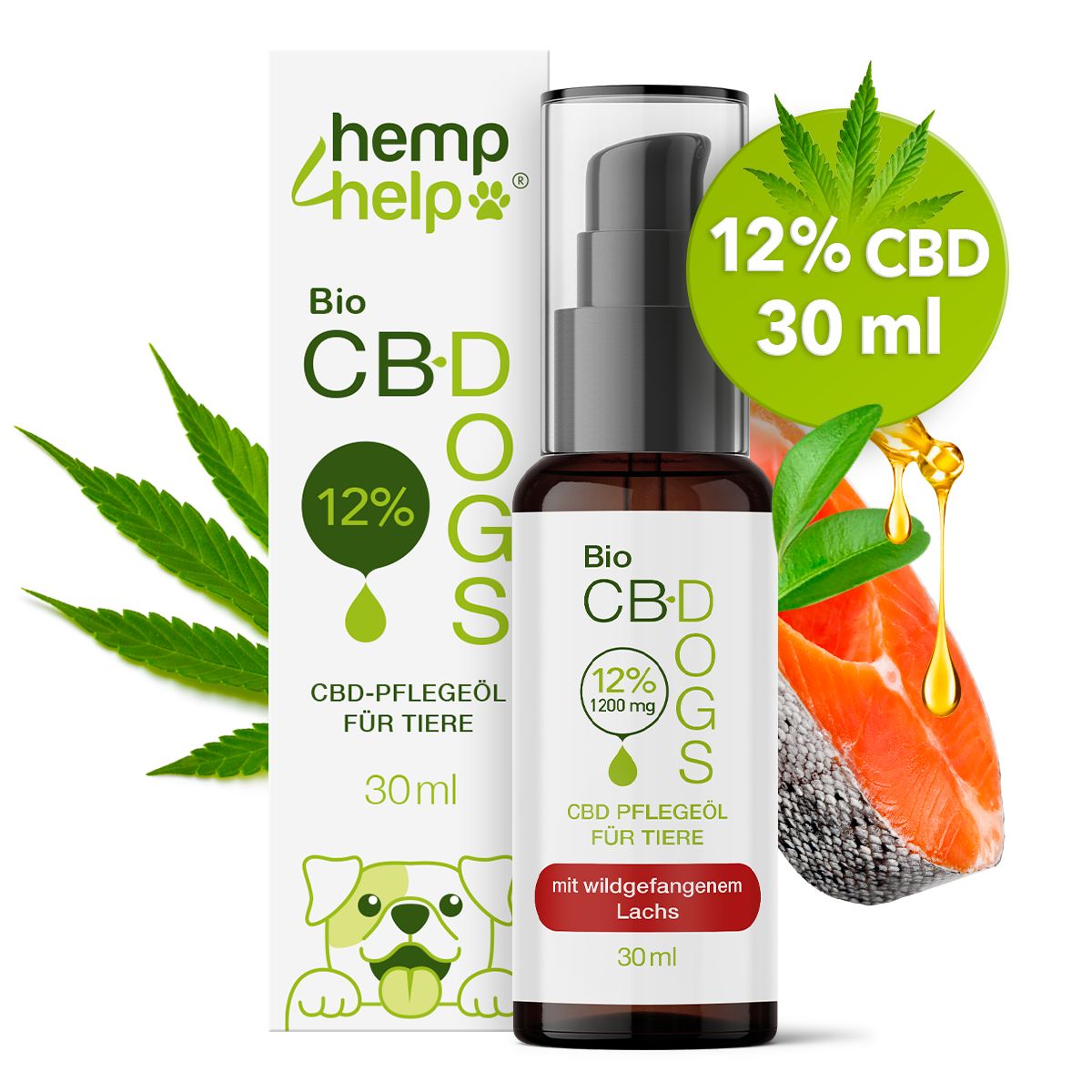 Productafbeelding: CBD-oliefles met pomp en verpakking. Tekst: 12% CBD, 30 ml. CBD-verzorgingsolie voor dieren.
