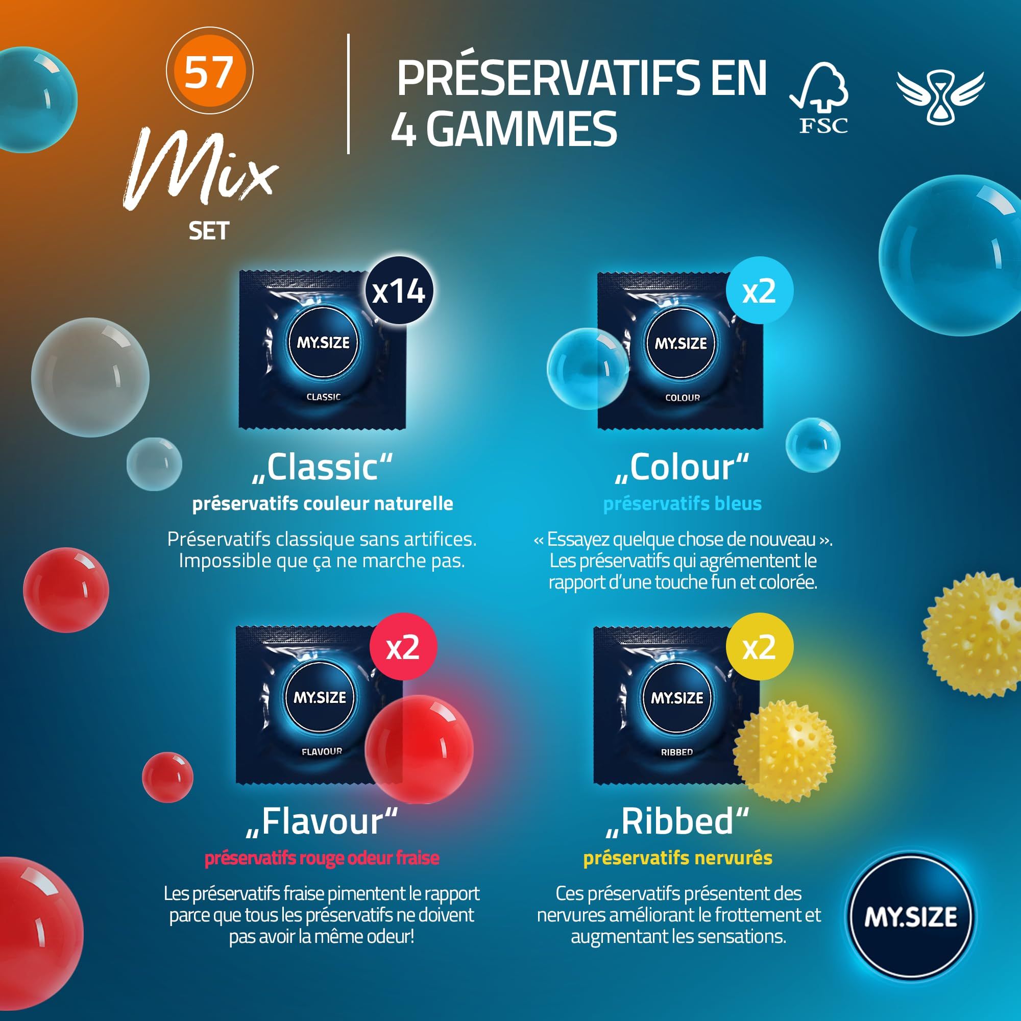 MY.SIZE Mix Préservatif Set Taille 4 57mm