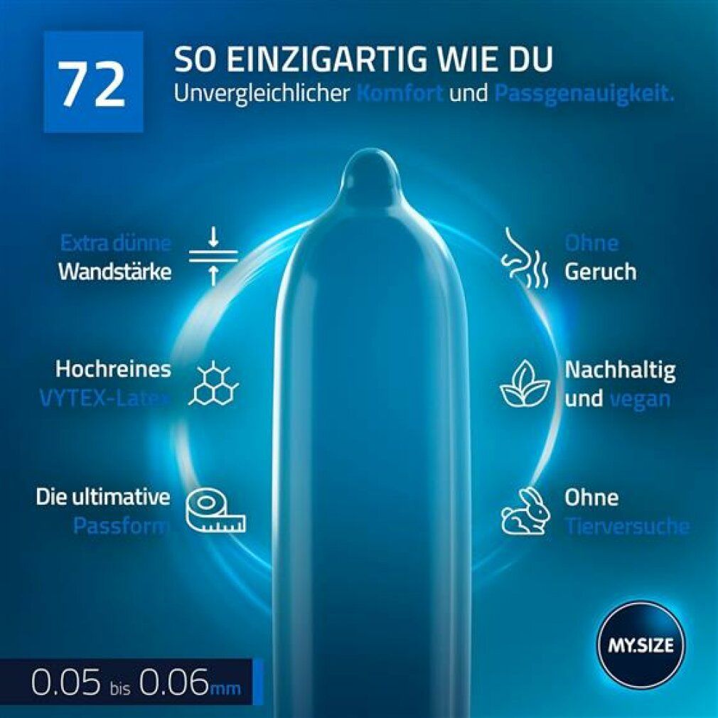 Blauw condoom met tekst: Extra dunne wand, geurloos, veganistisch, dierproefvrij. Maat 72.