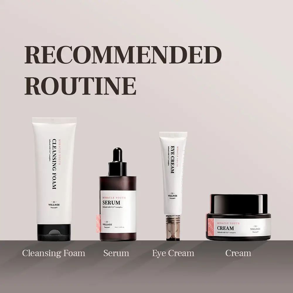 Quatre produits : Cleansing Foam, Serum, Eye Cream, Cream. Inscription : Village 11 Factory. Routine recommandée.