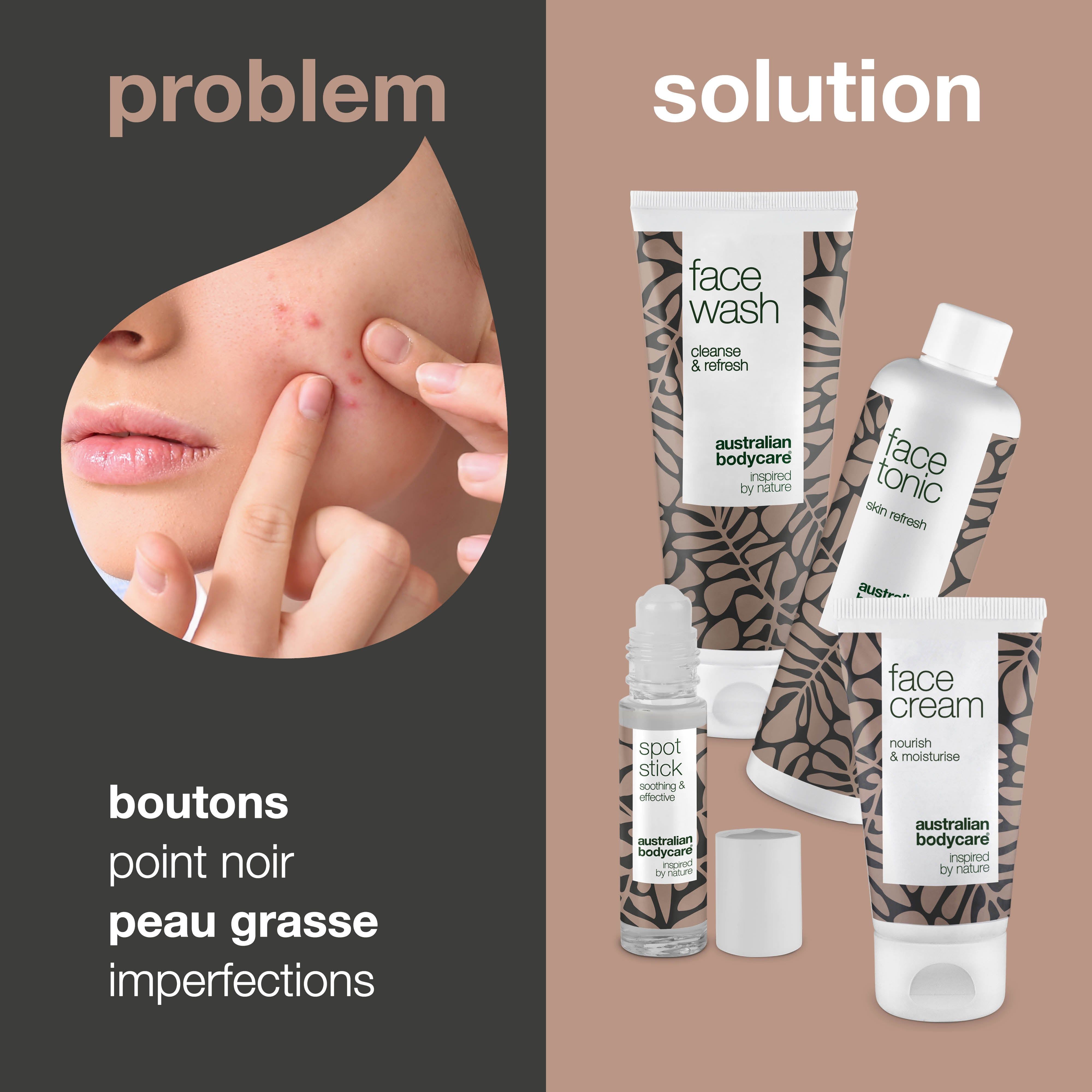 Visage avec boutons. À côté, quatre produits : Face Wash, Face Tonic, Face Cream et Spot Stick. Texte : boutons, points noirs, peau grasse.