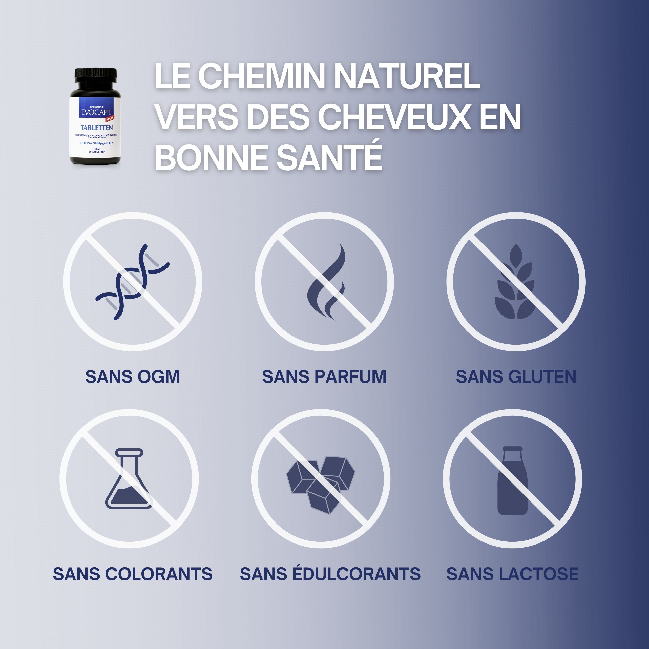 Graphique avec informations. Spécialement pour greffe de cheveux. Ingrédients actifs prouvés. Sans effets secondaires.