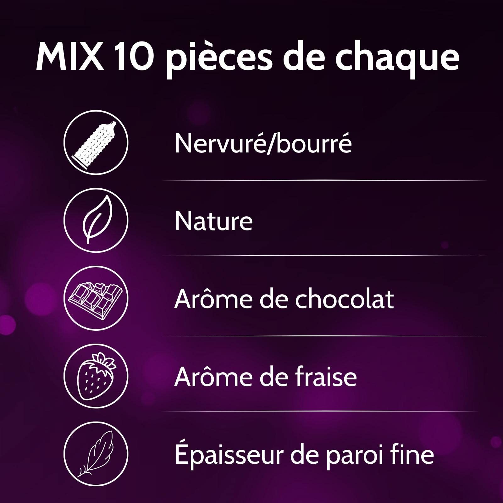 Vibratissimo Préservatifs Mix 53mm