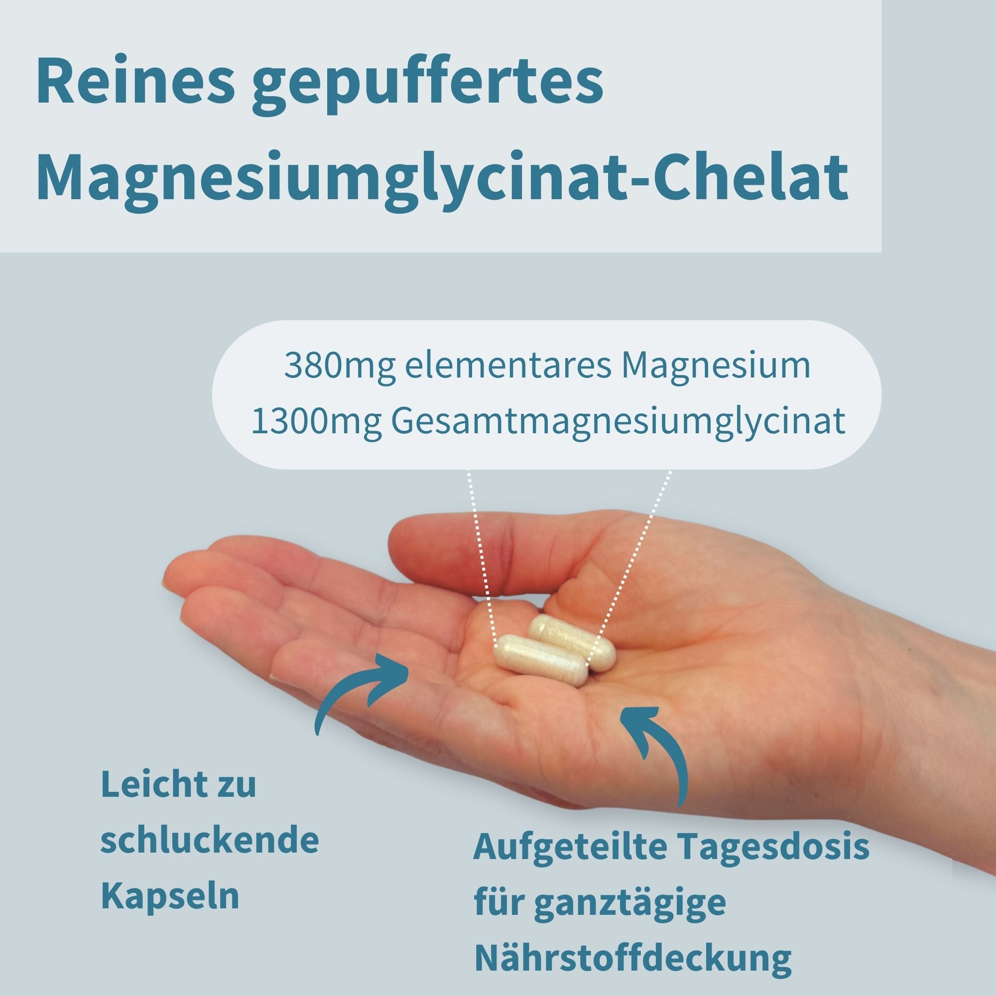 Igennus Magnesium Bisglycinate, Haute Dose et Absorption 4 fois Supérieur, Glycinate, Pur