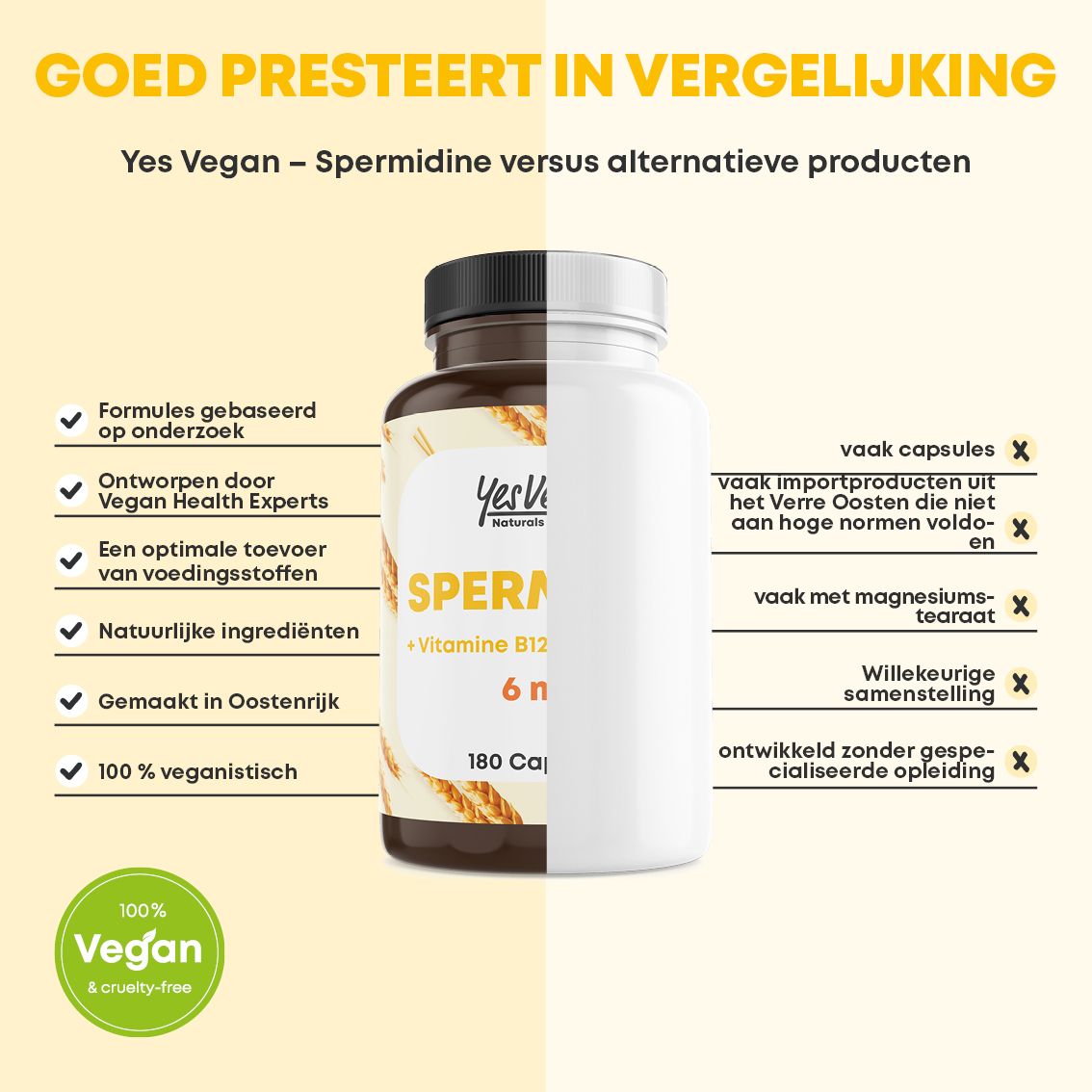 Fles met etiket dat Spermidine, Vitamine B12 en C toont. Met vegan zegel en 180 capsules.