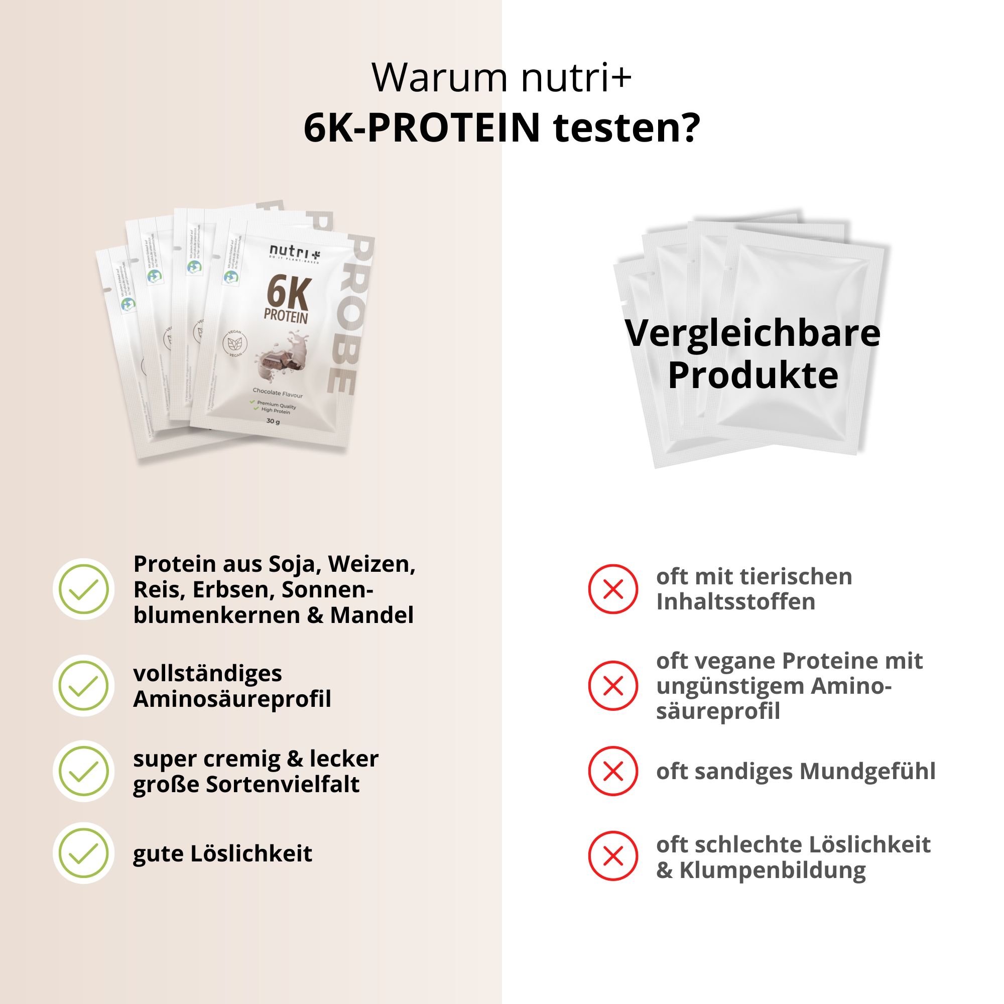 Comparaison de produits protéinés. À gauche : sachets d'échantillons avec avantages. À droite : produits comparatifs avec inconvénients.